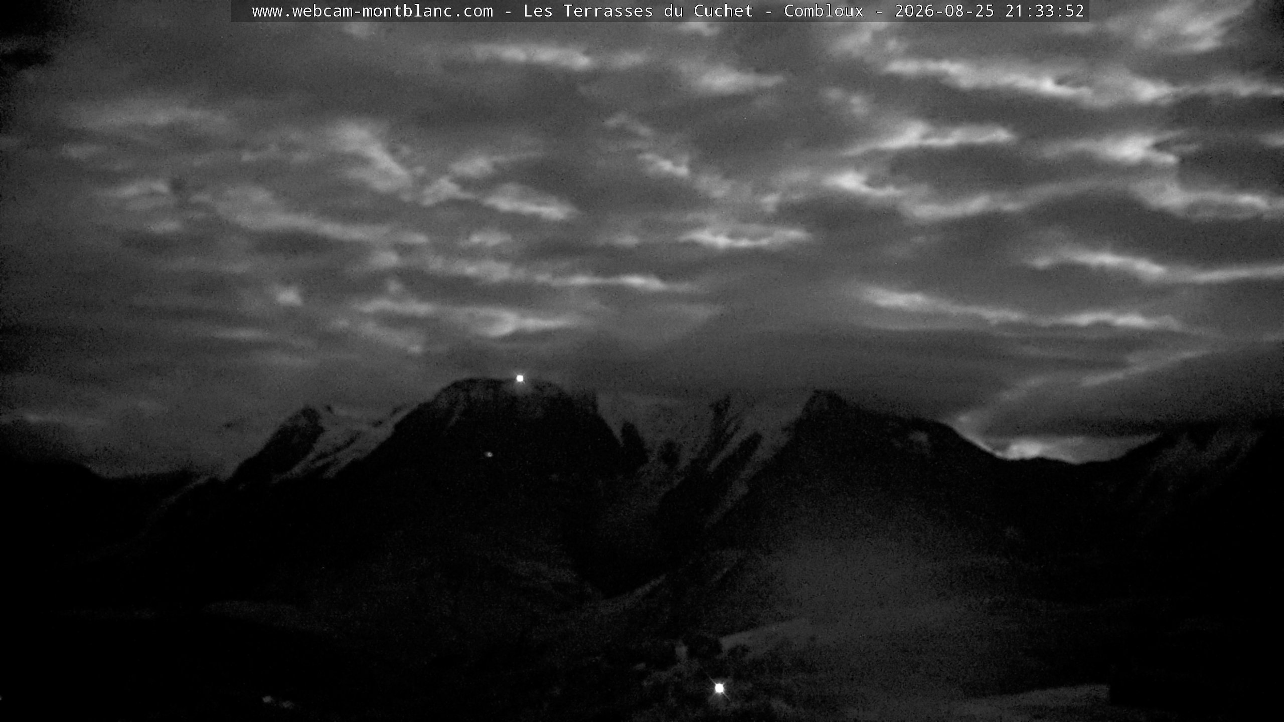 Mont Blanc