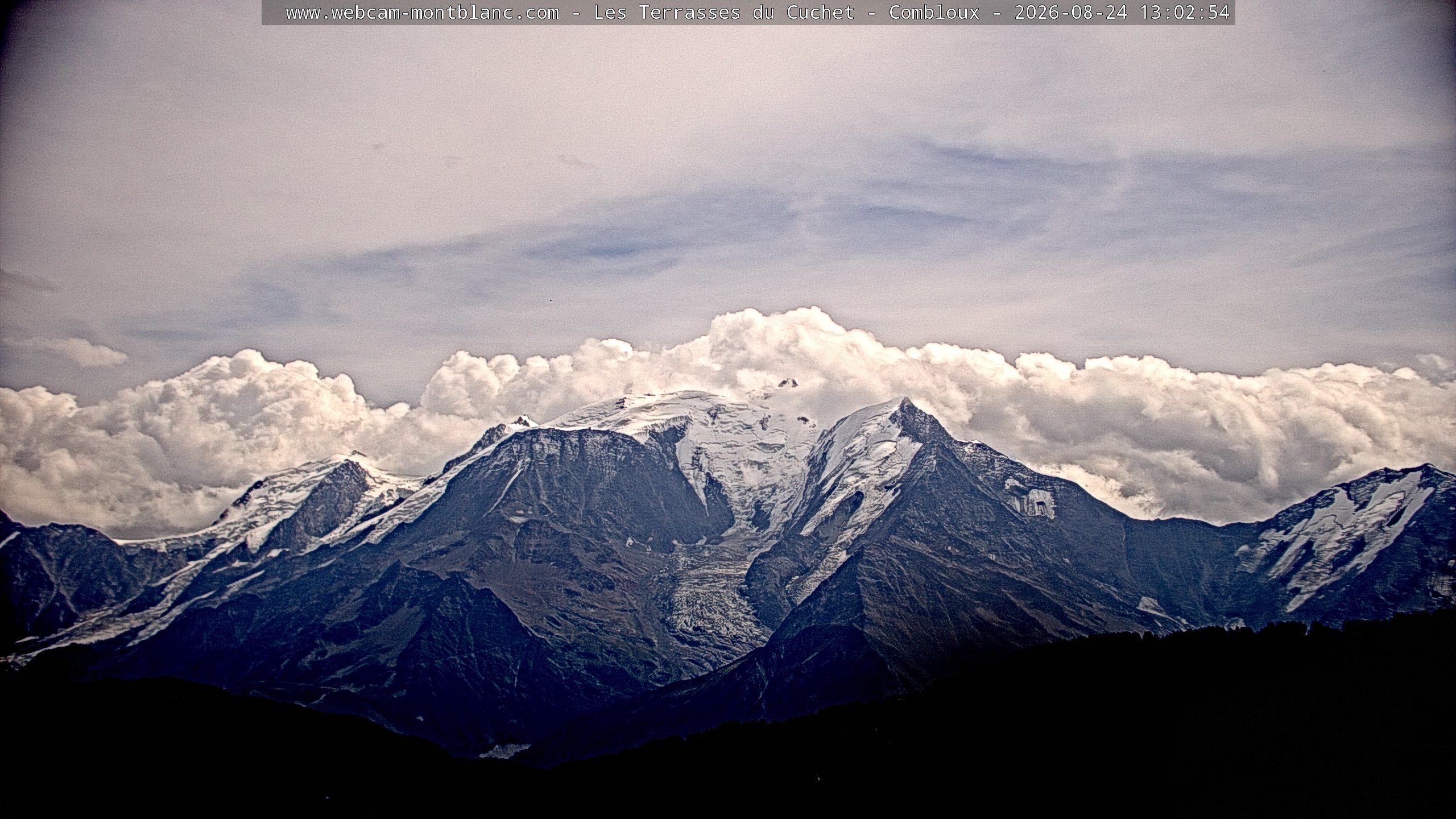 Mont Blanc