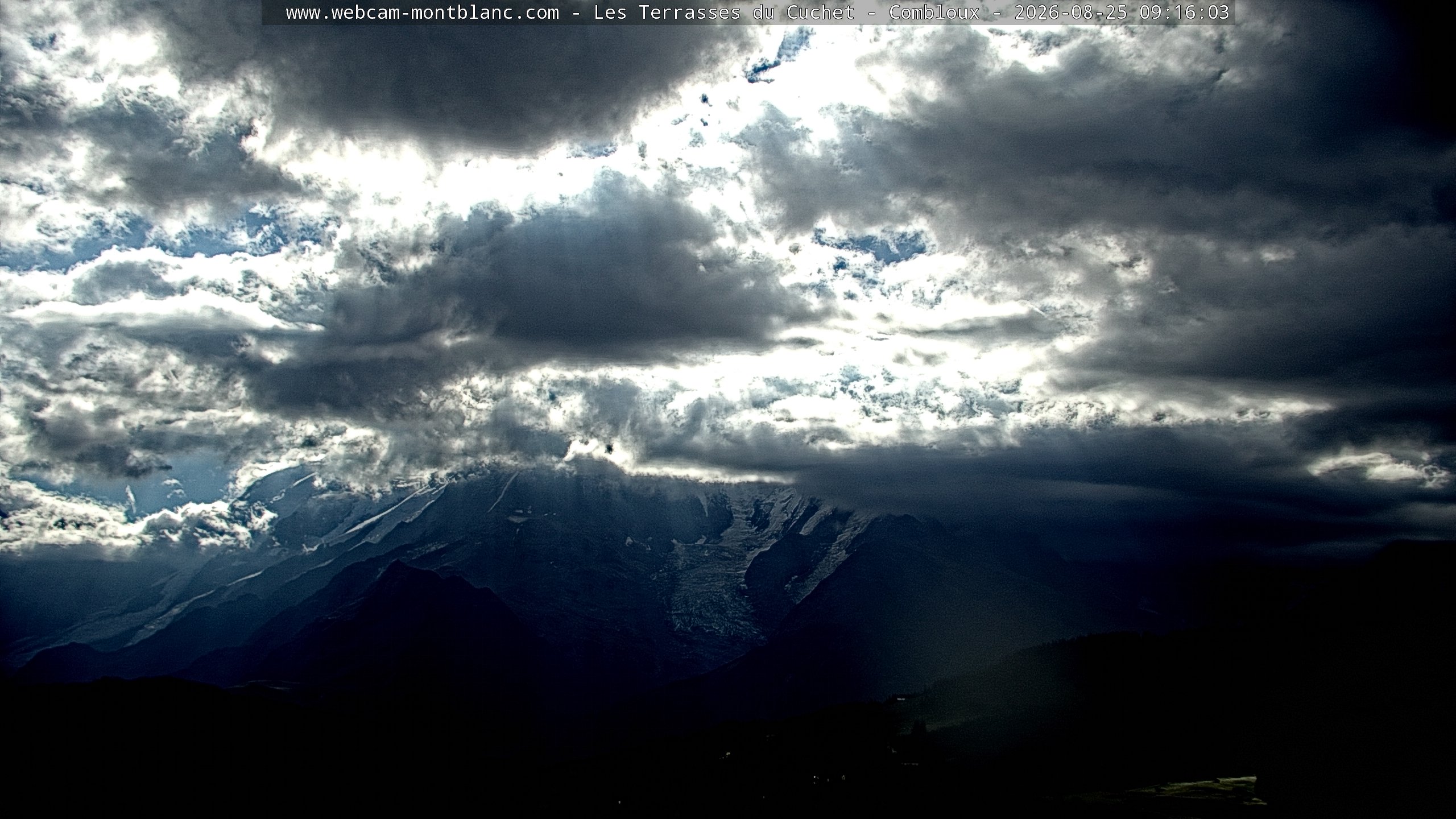 Mont Blanc