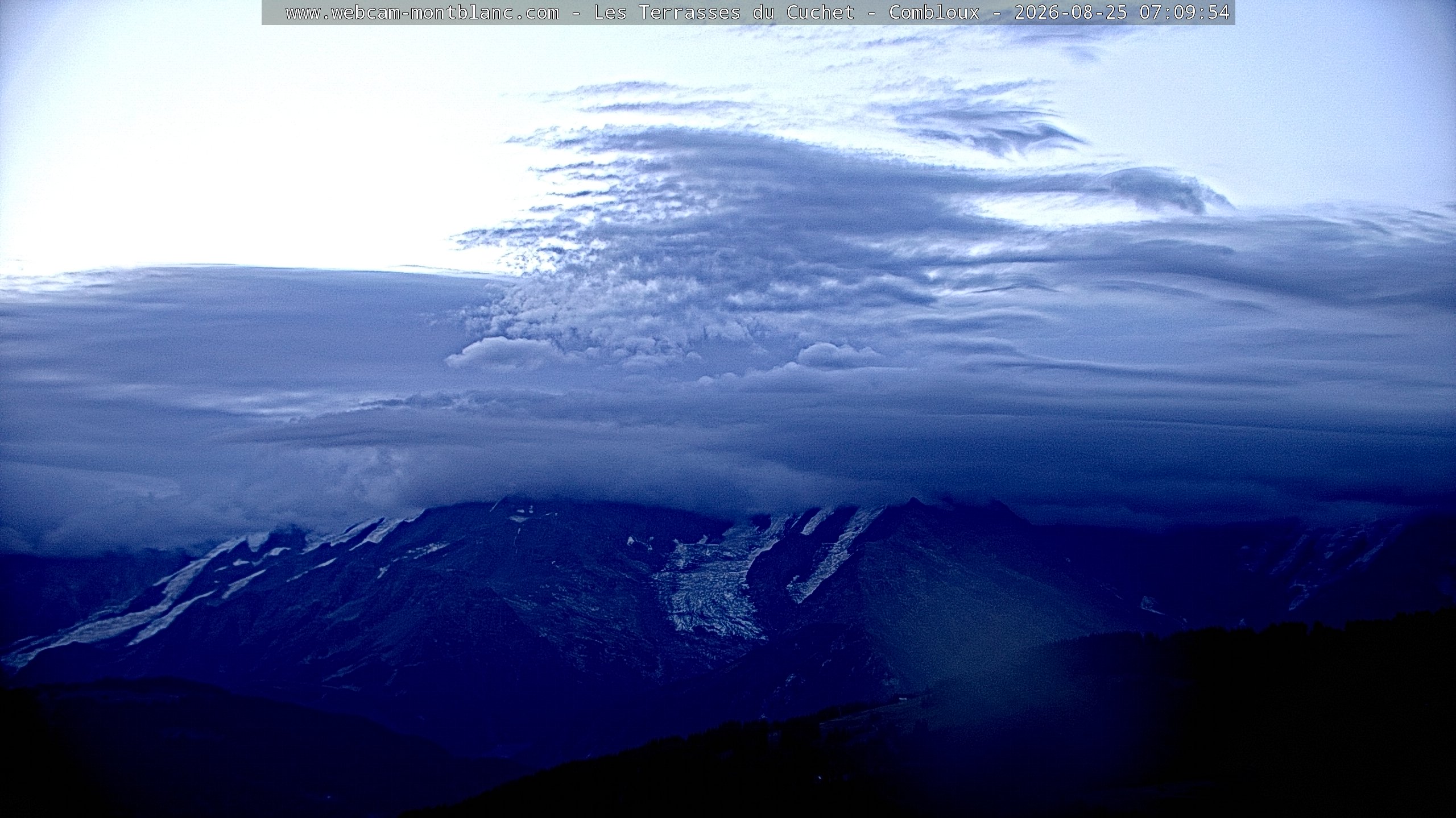Mont Blanc