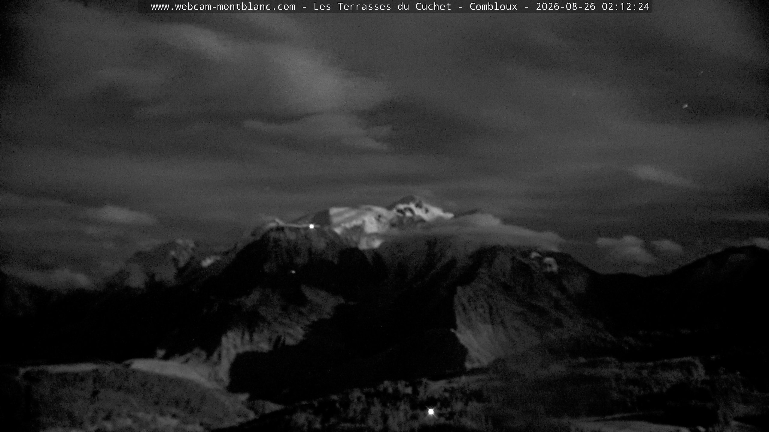 Mont Blanc