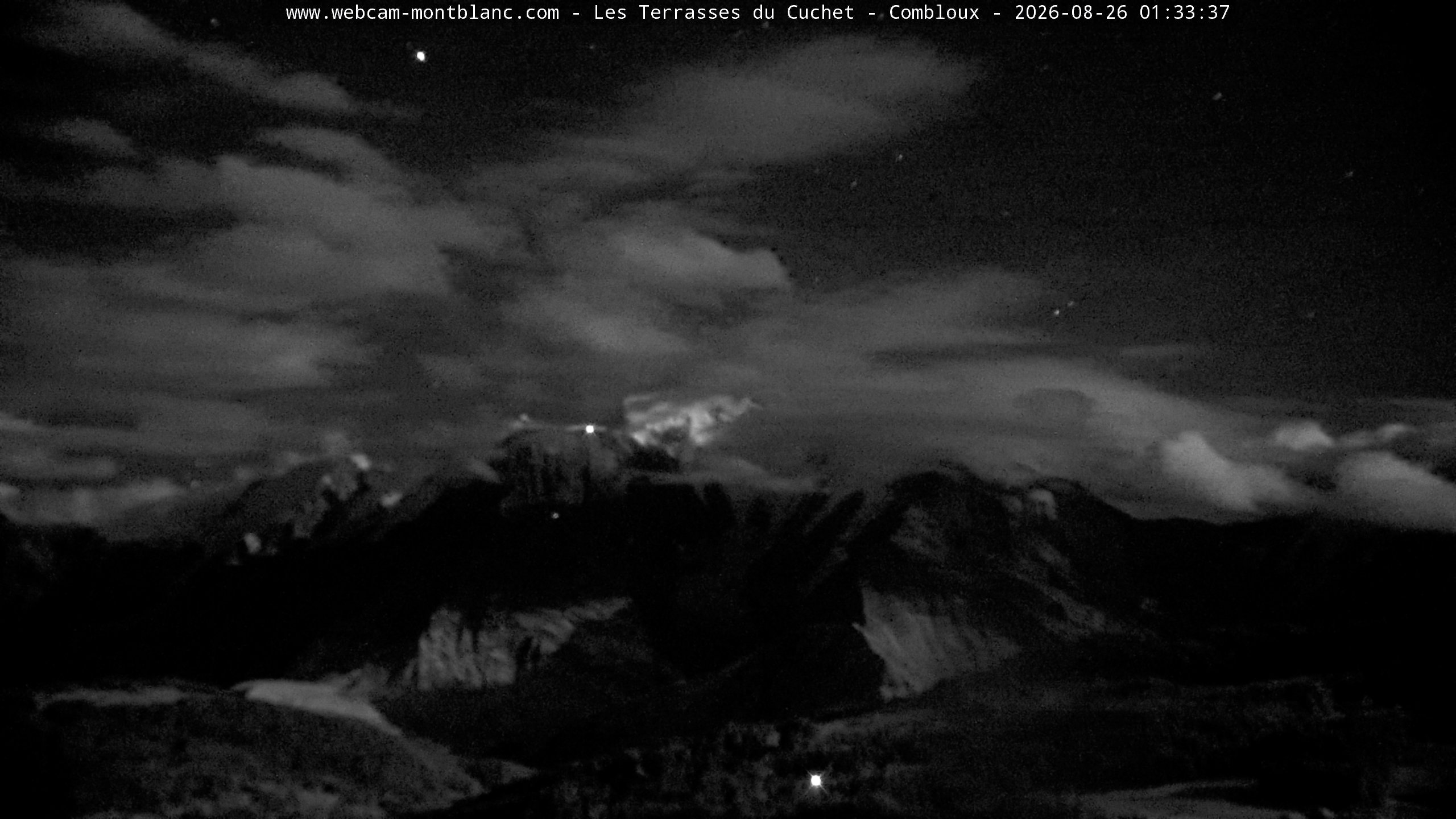Mont Blanc