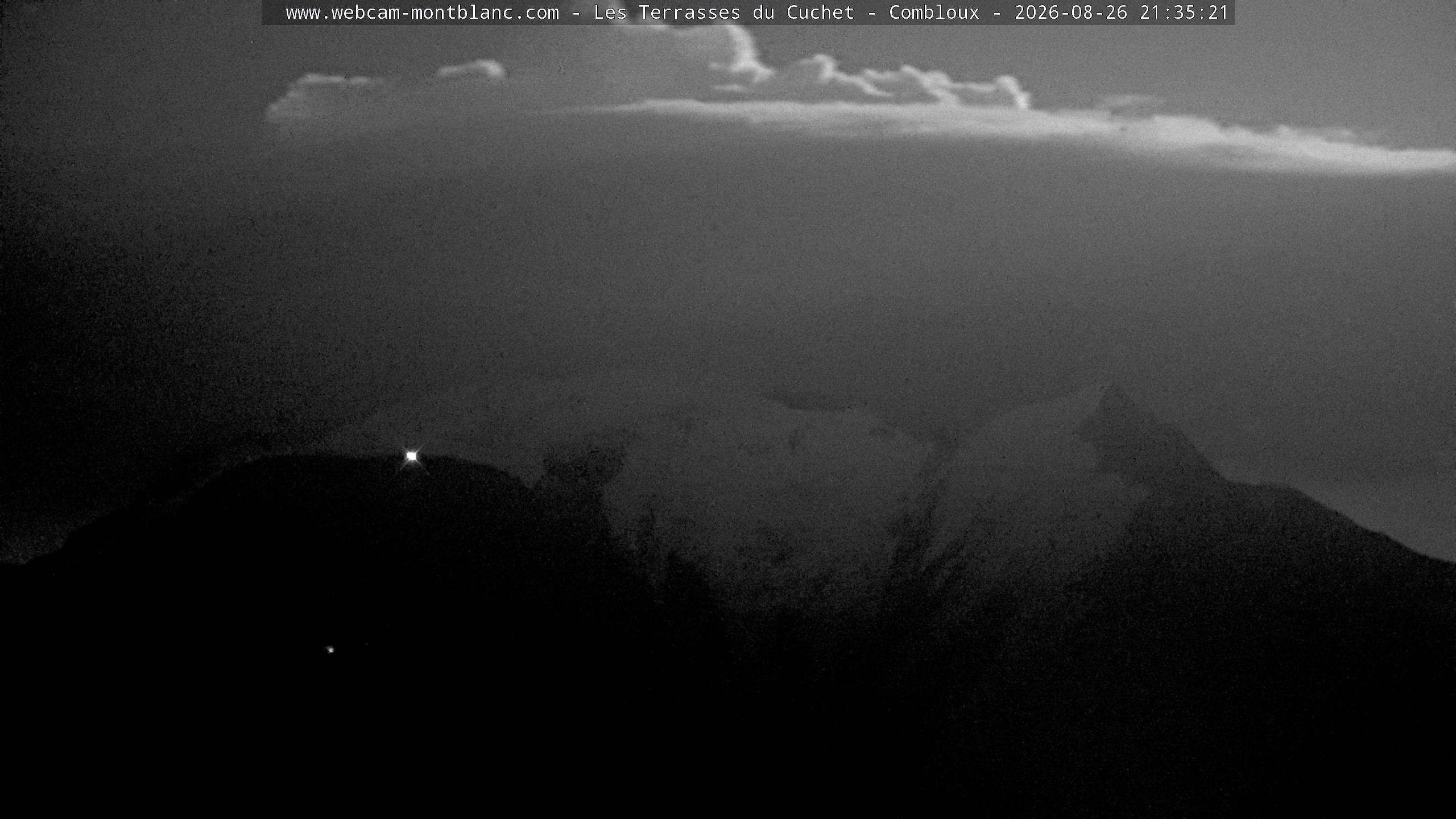 Mont Blanc