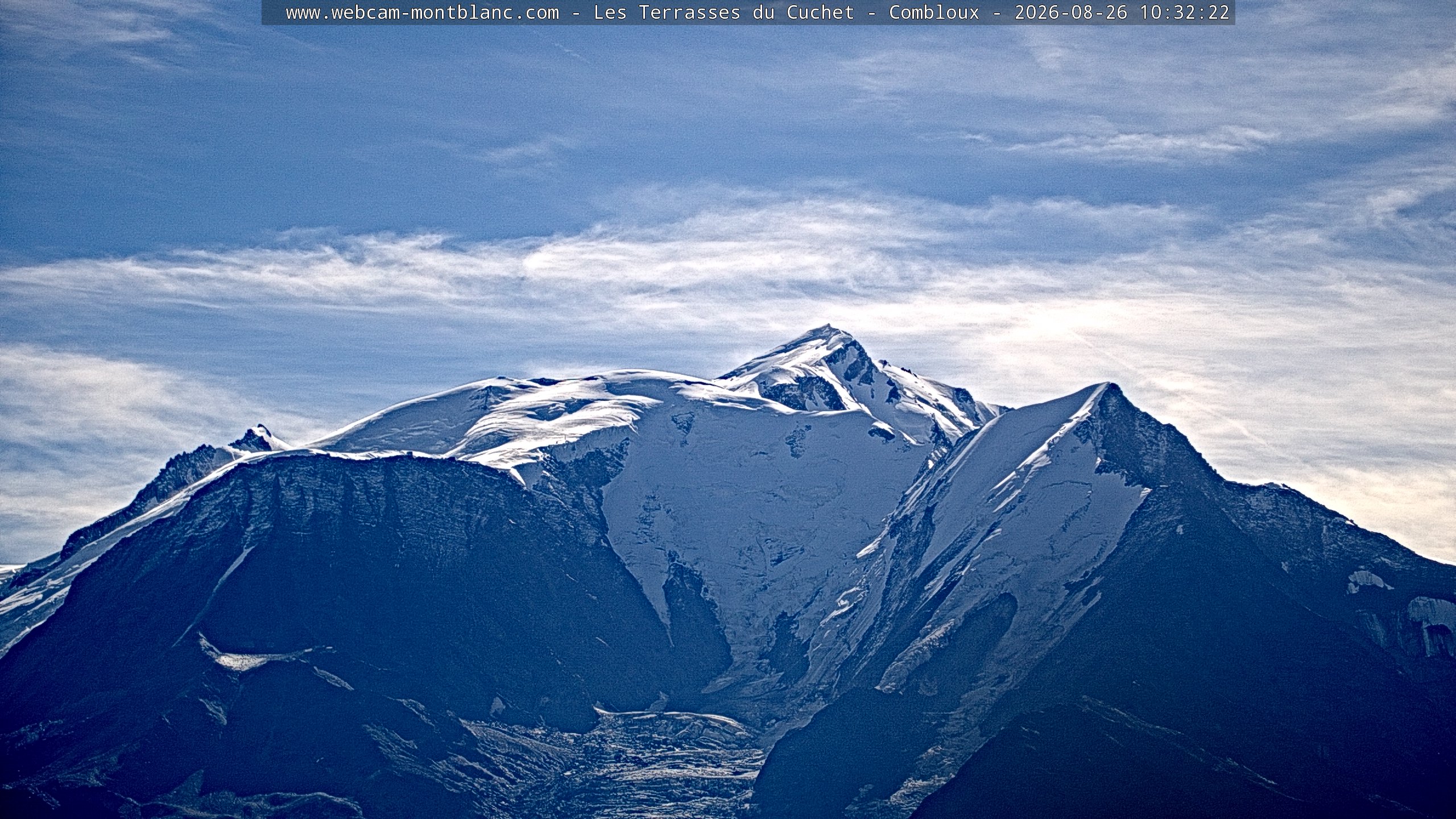 Mont Blanc