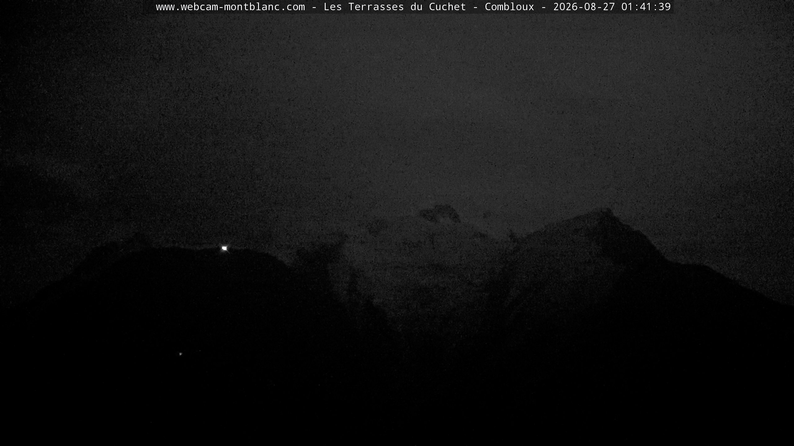 Mont Blanc