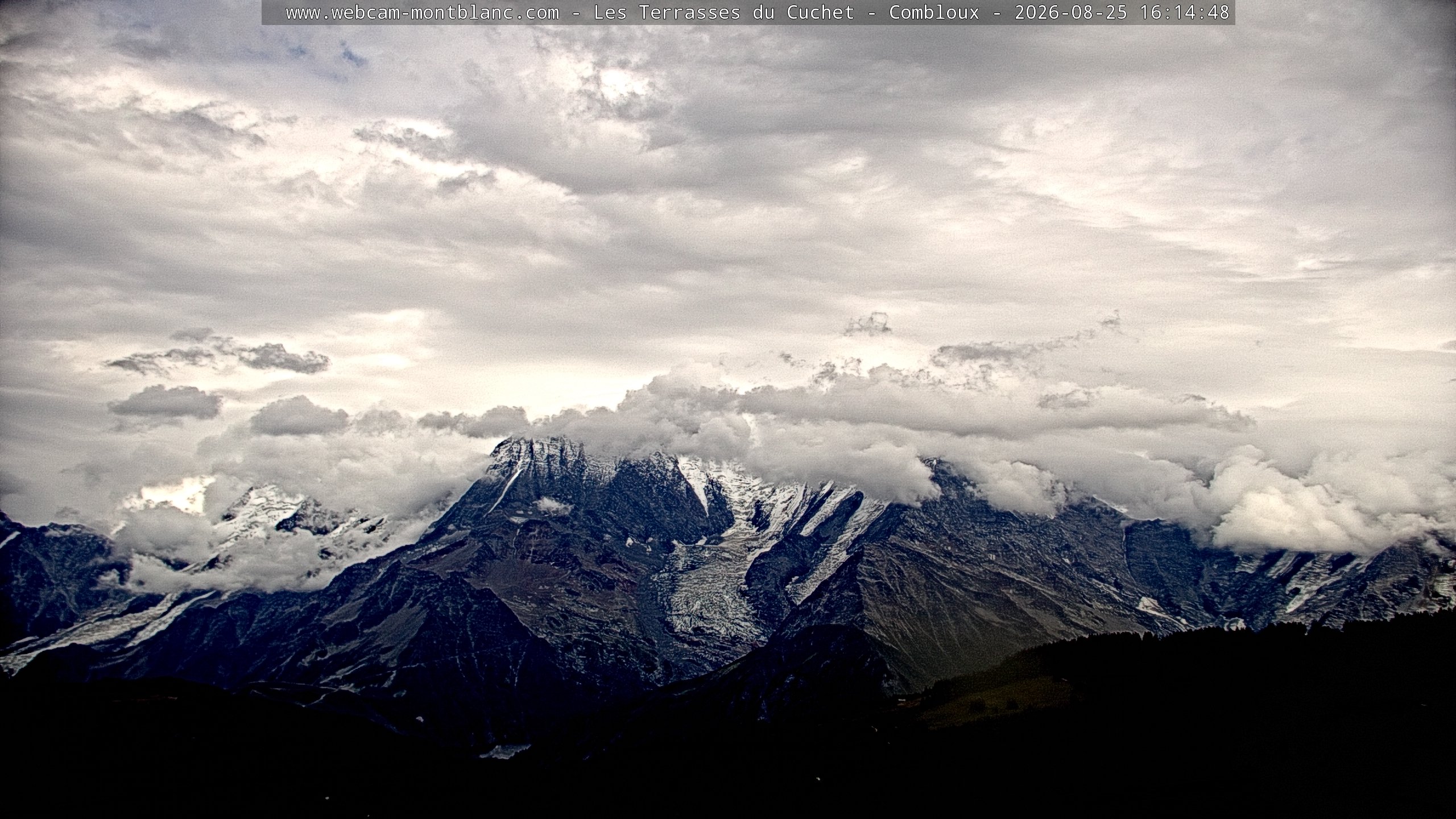 Mont Blanc