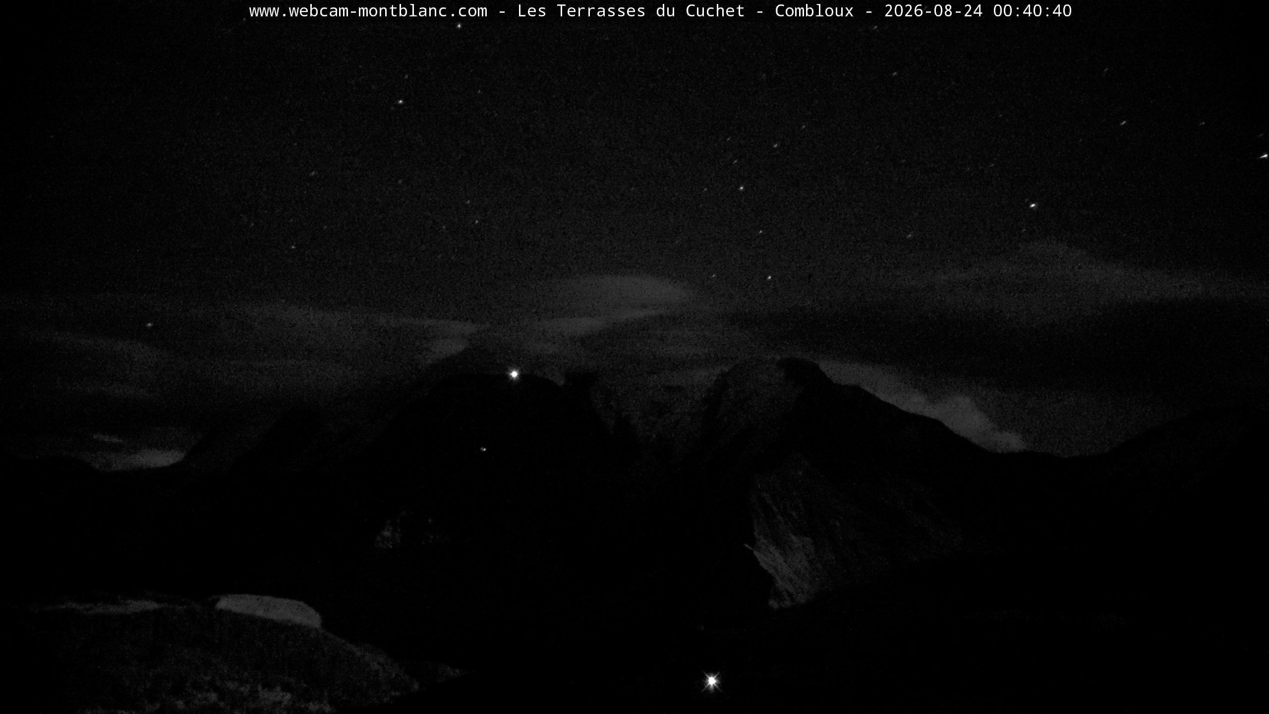 Mont Blanc