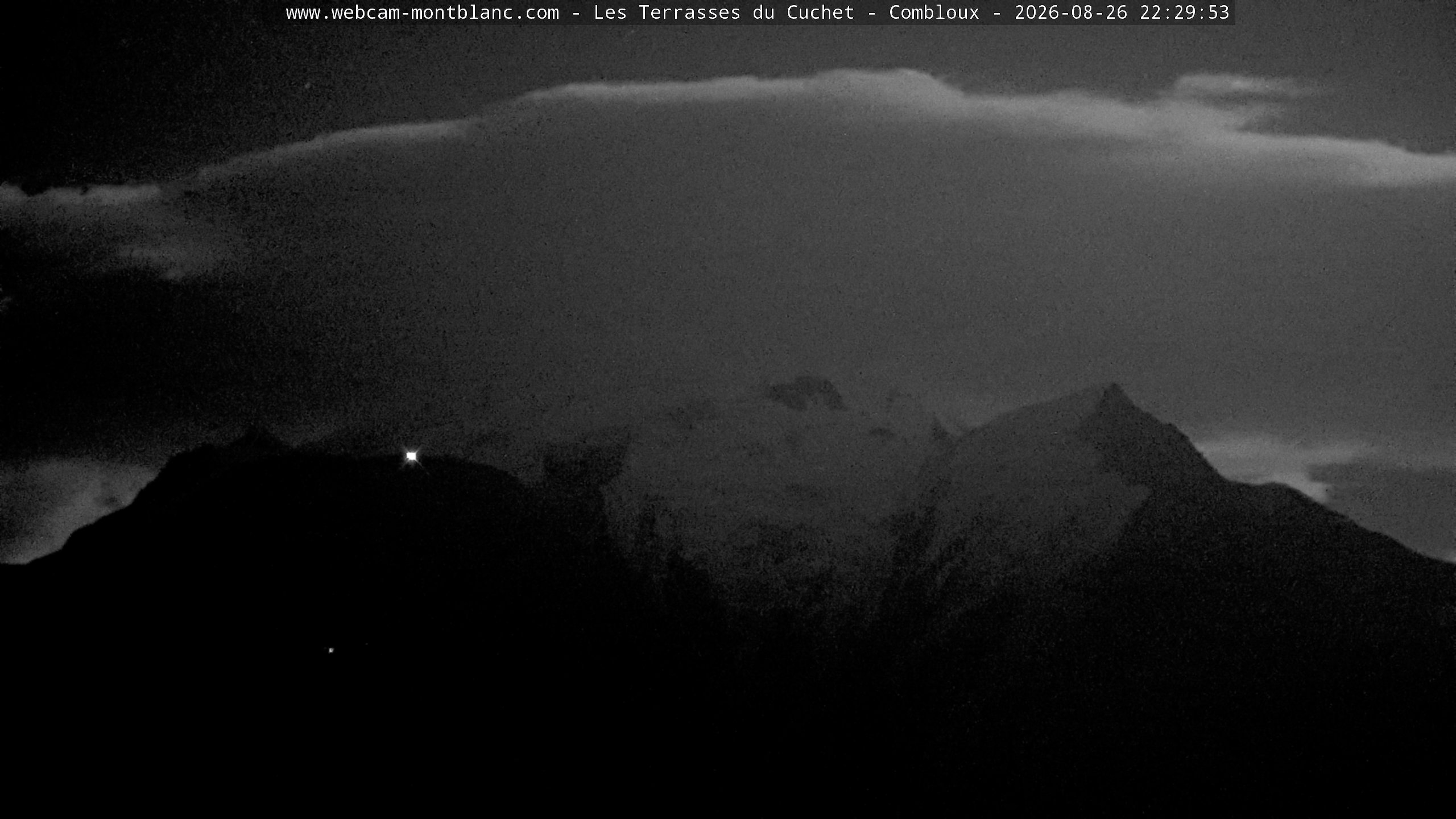 Mont Blanc