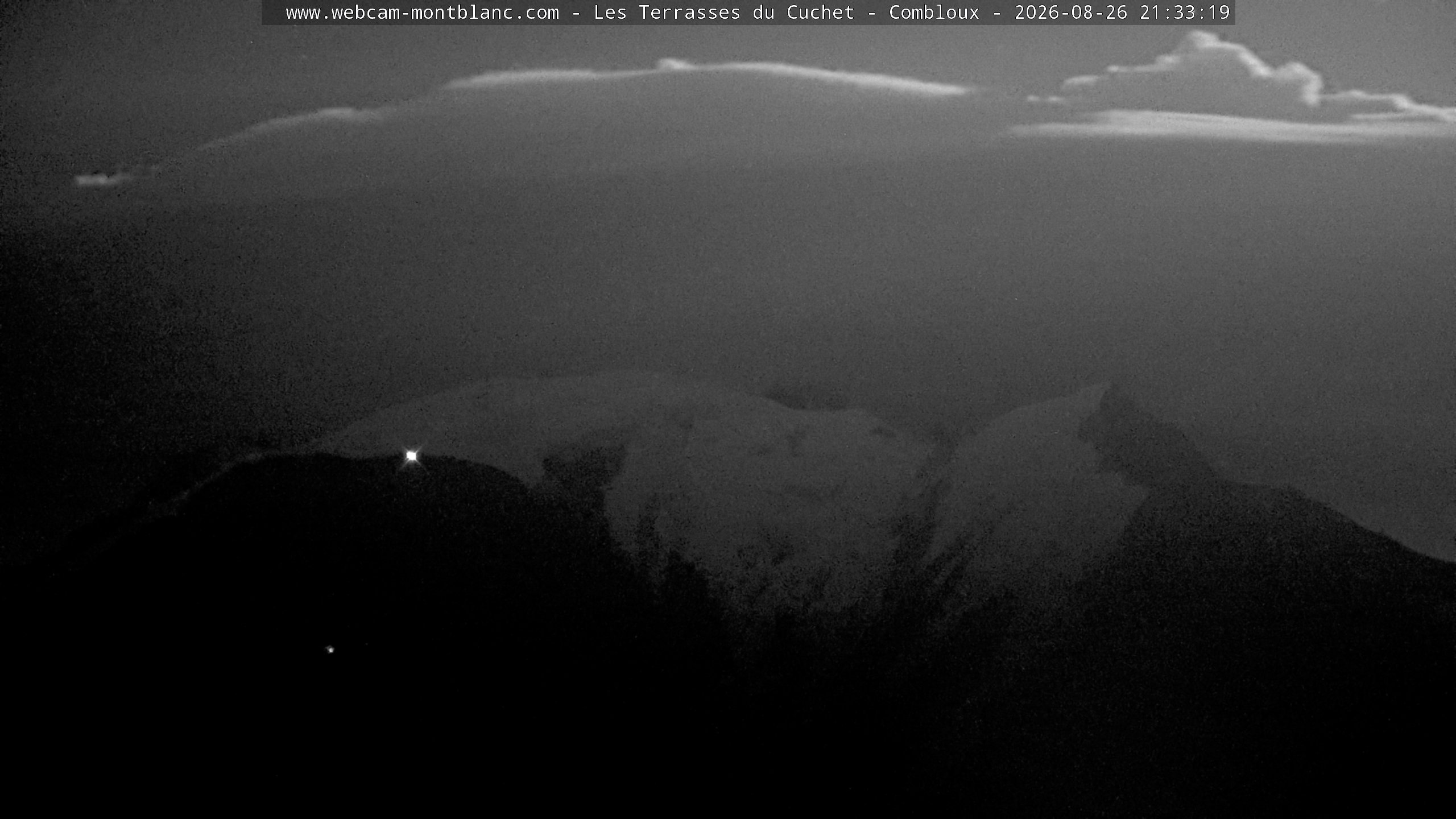 Mont Blanc