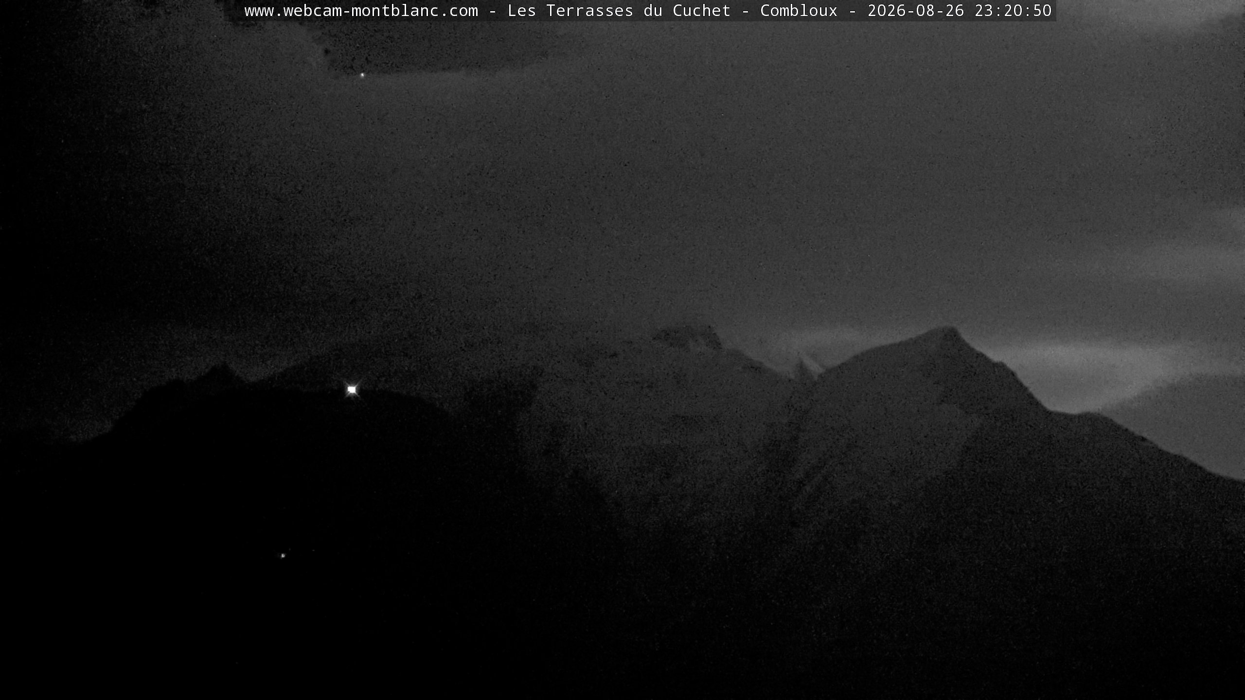 Mont Blanc