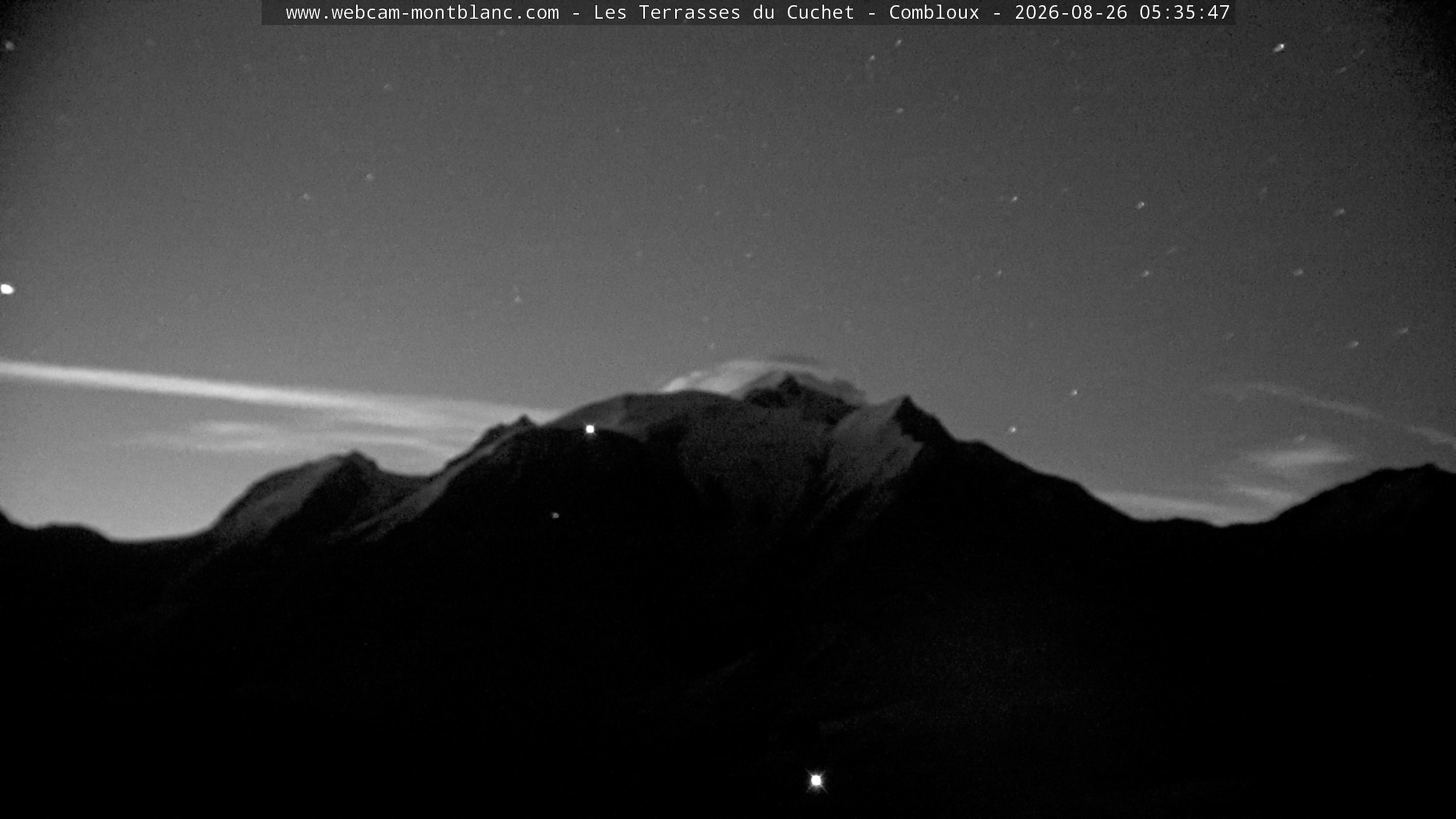 Mont Blanc