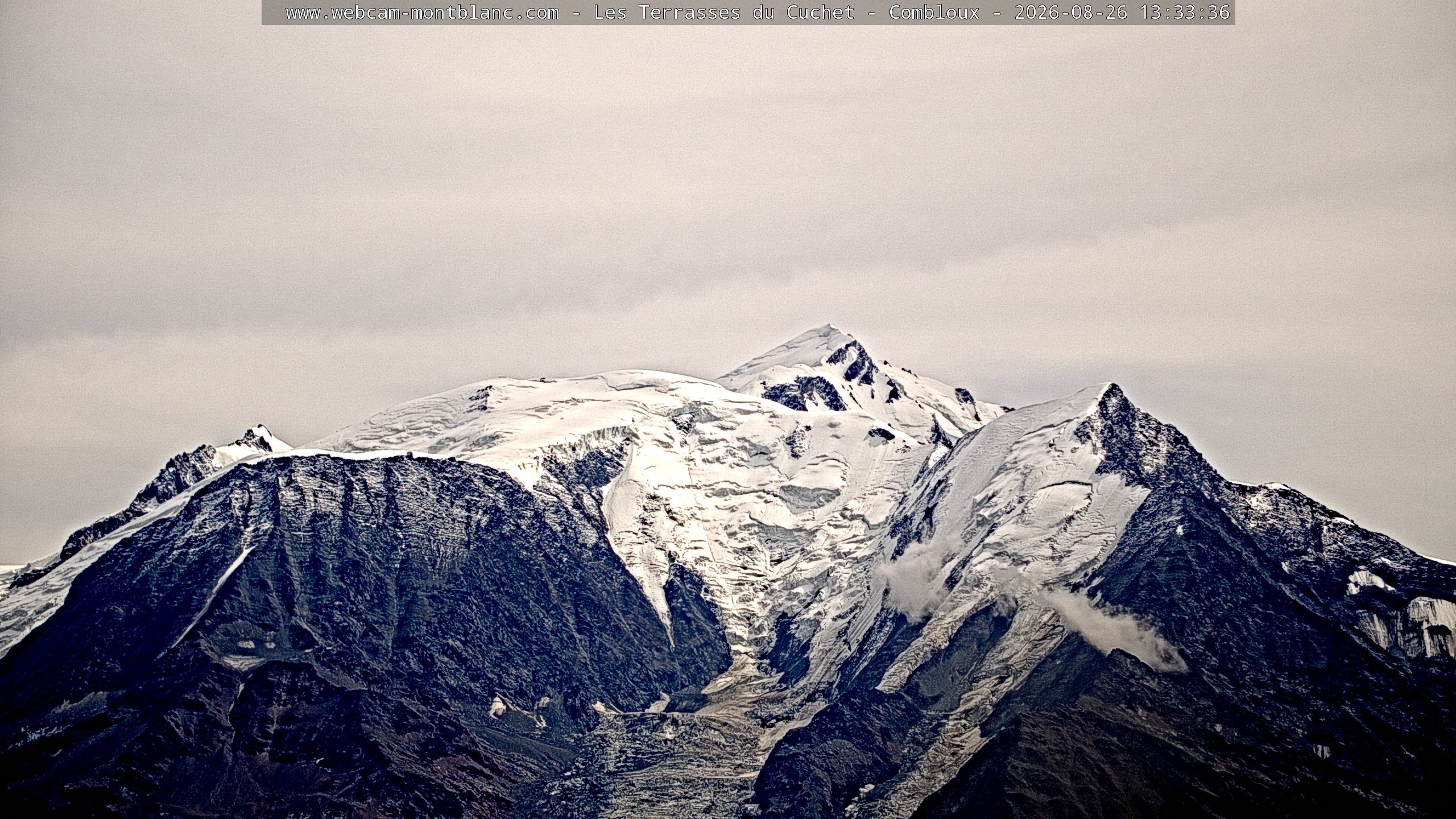 Mont Blanc
