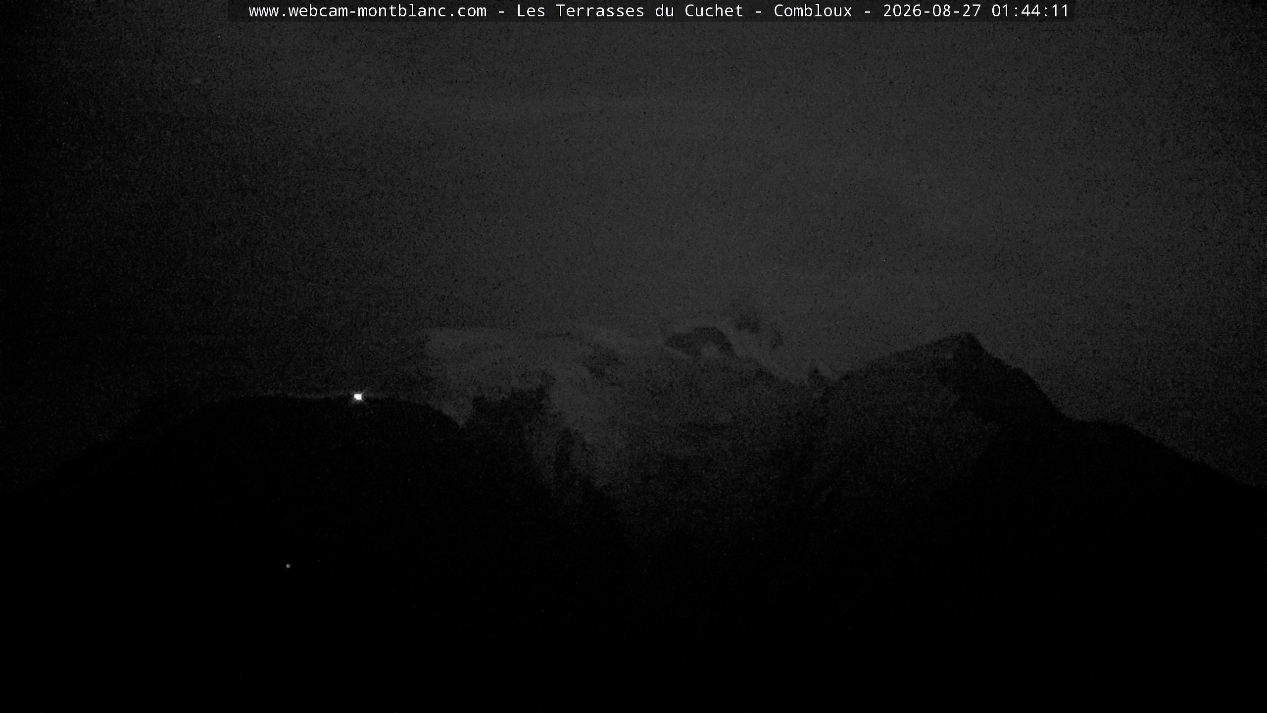 Mont Blanc