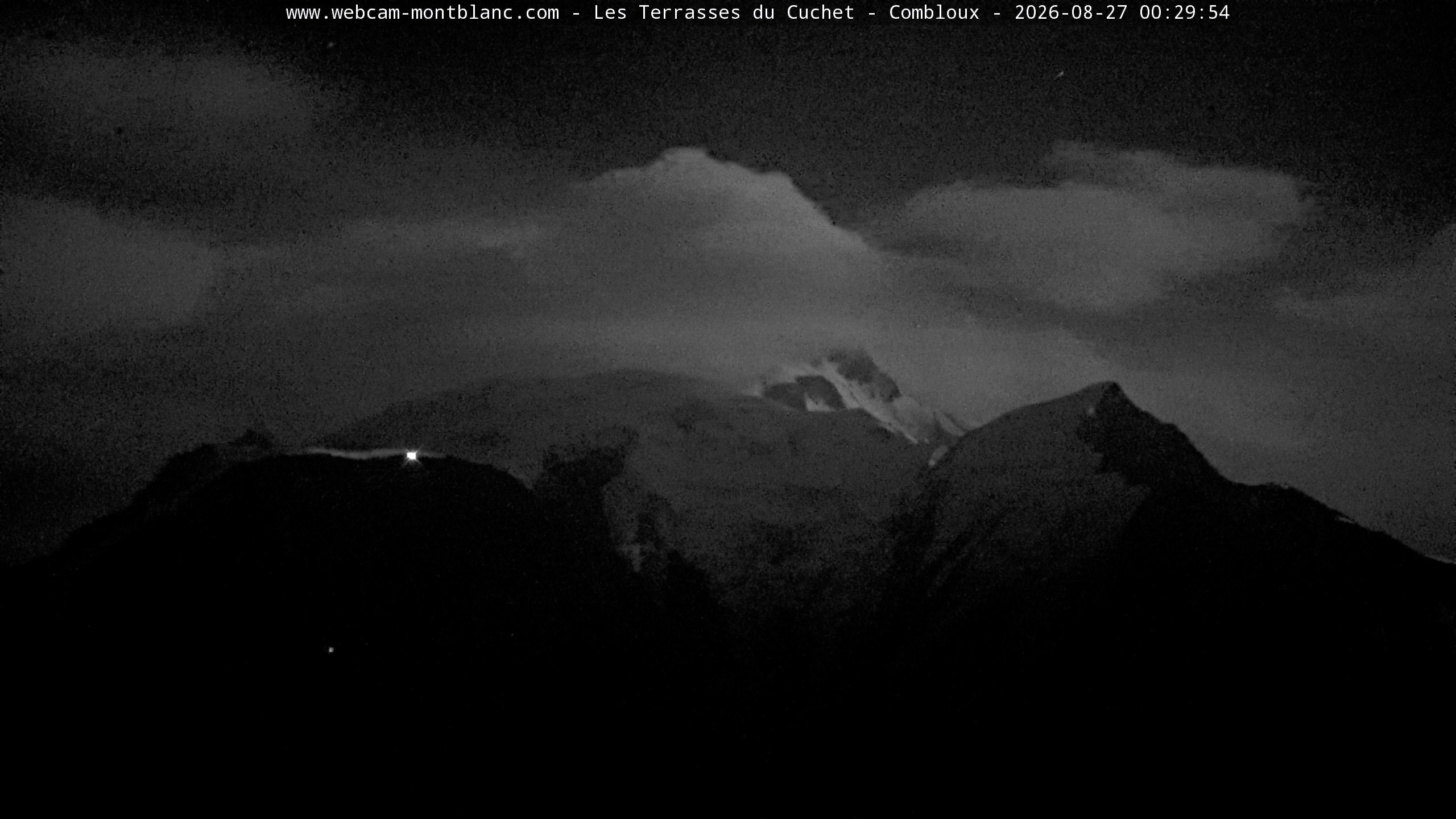 Mont Blanc