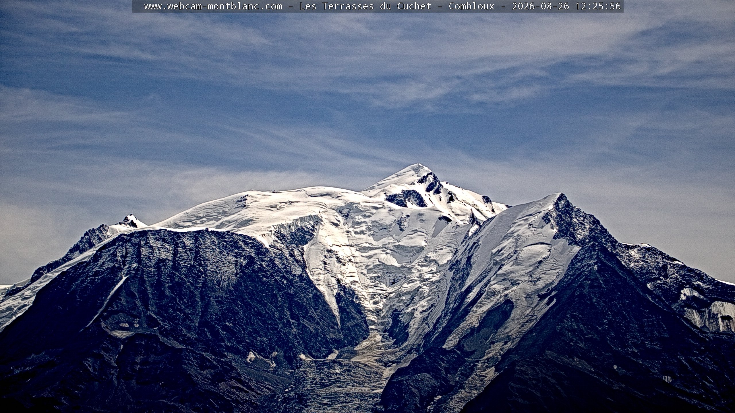 Mont Blanc