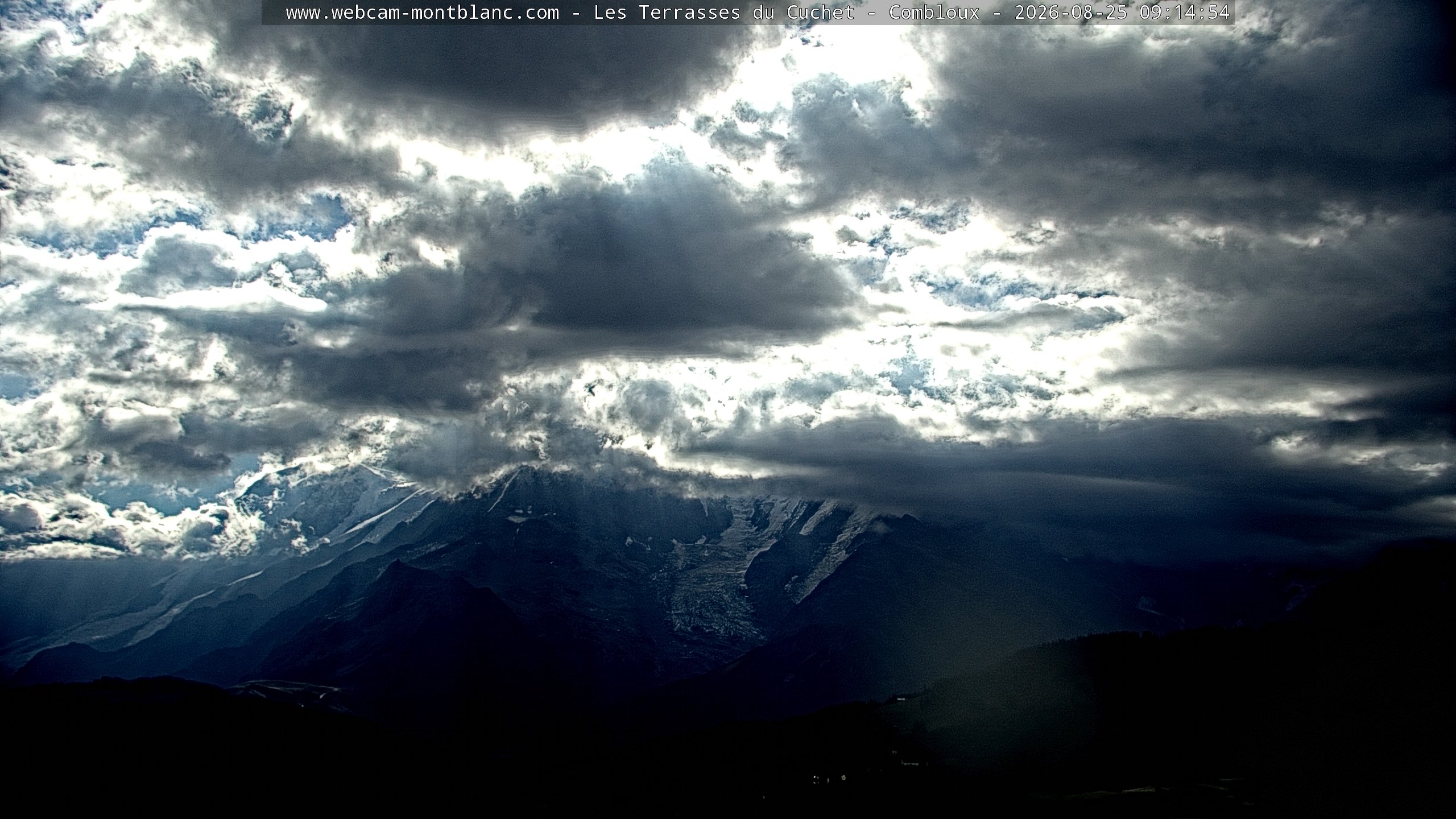 Mont Blanc