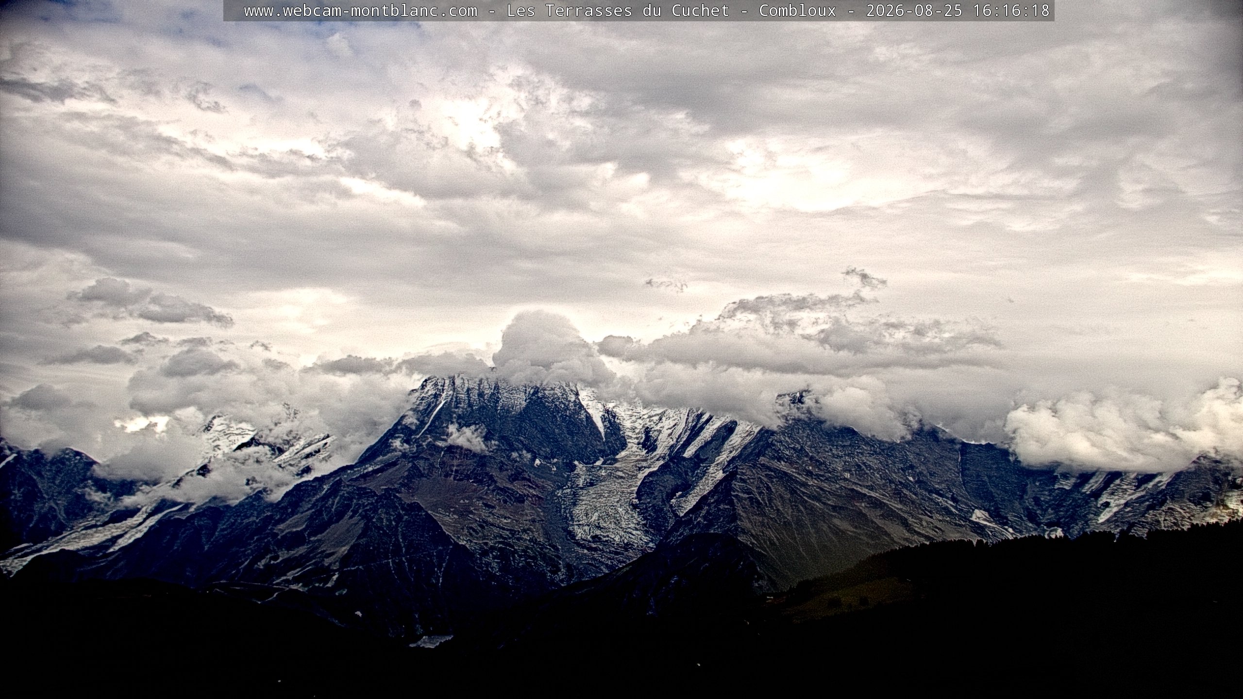 Mont Blanc