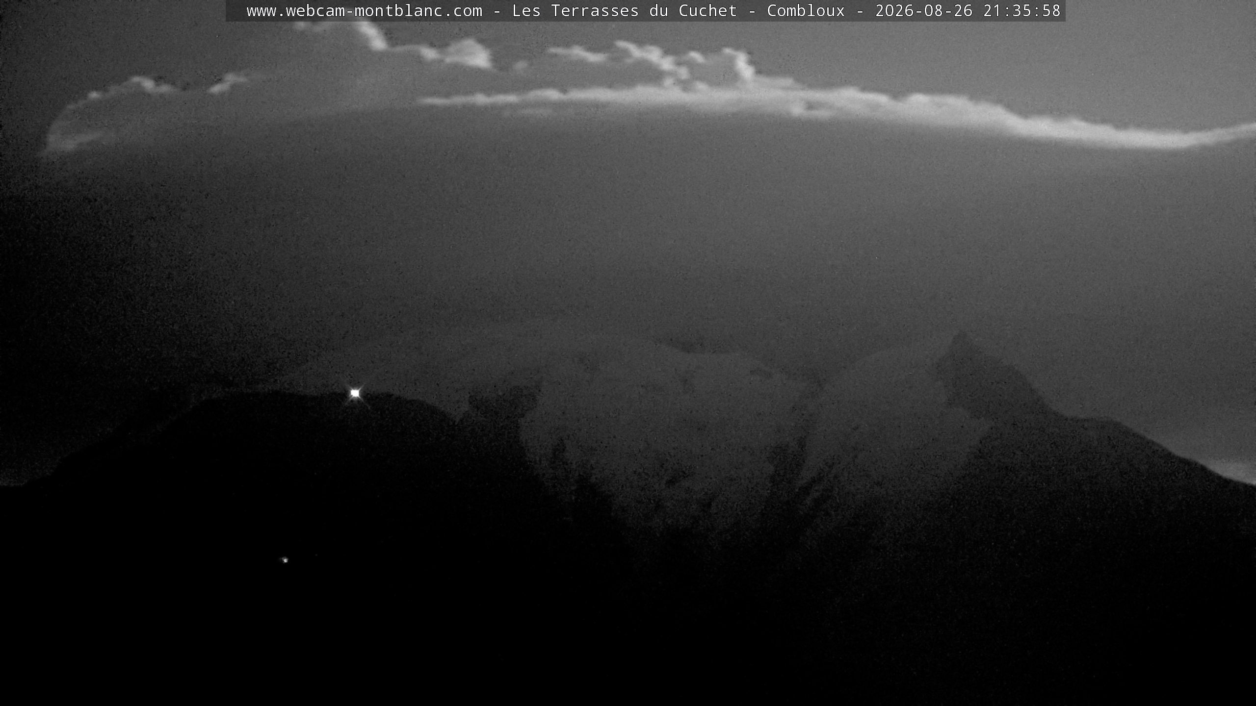 Mont Blanc