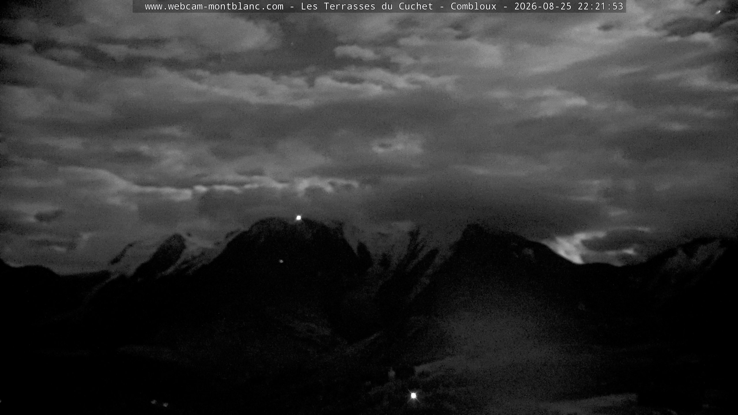 Mont Blanc