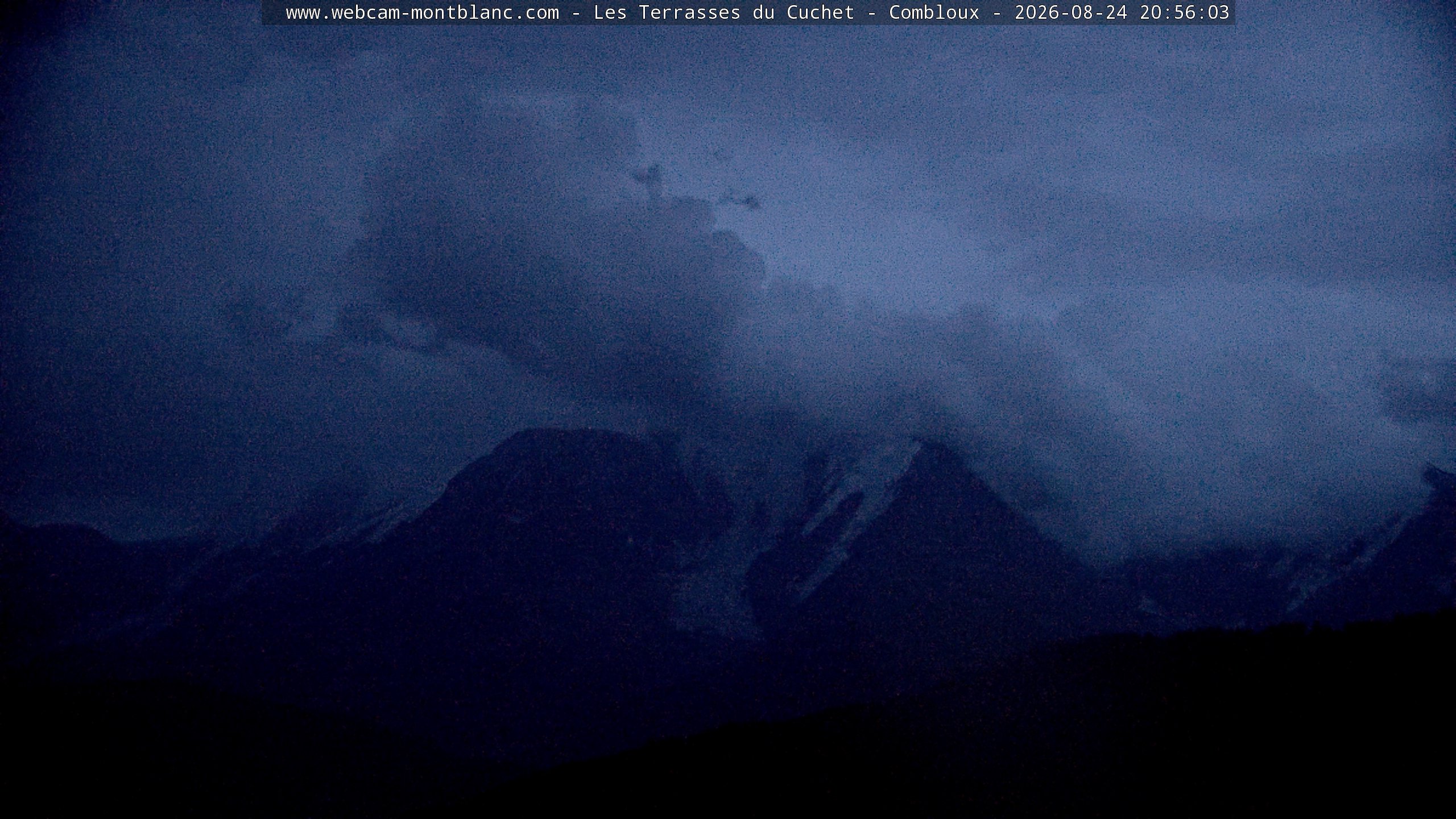 Mont Blanc