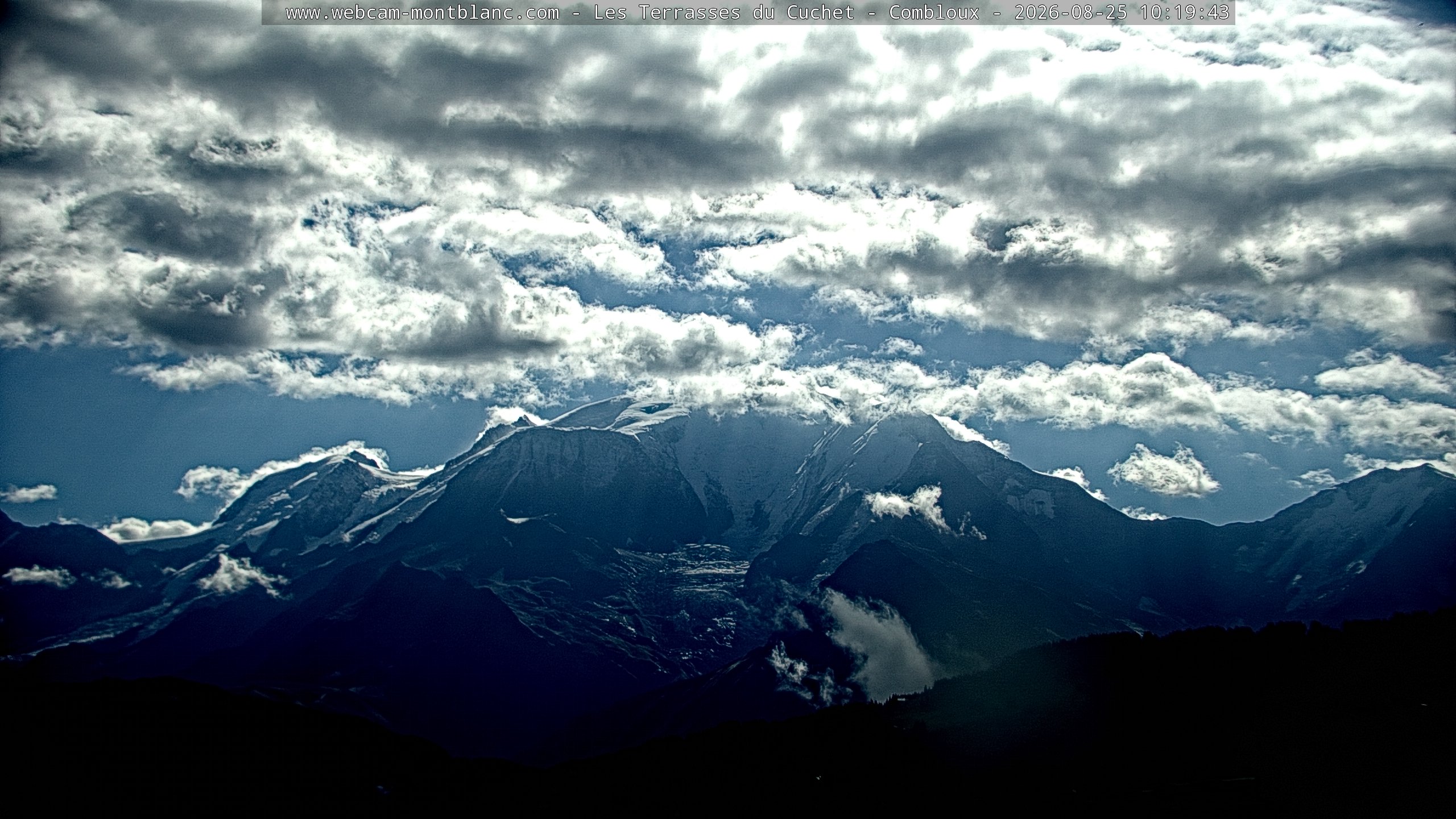 Mont Blanc