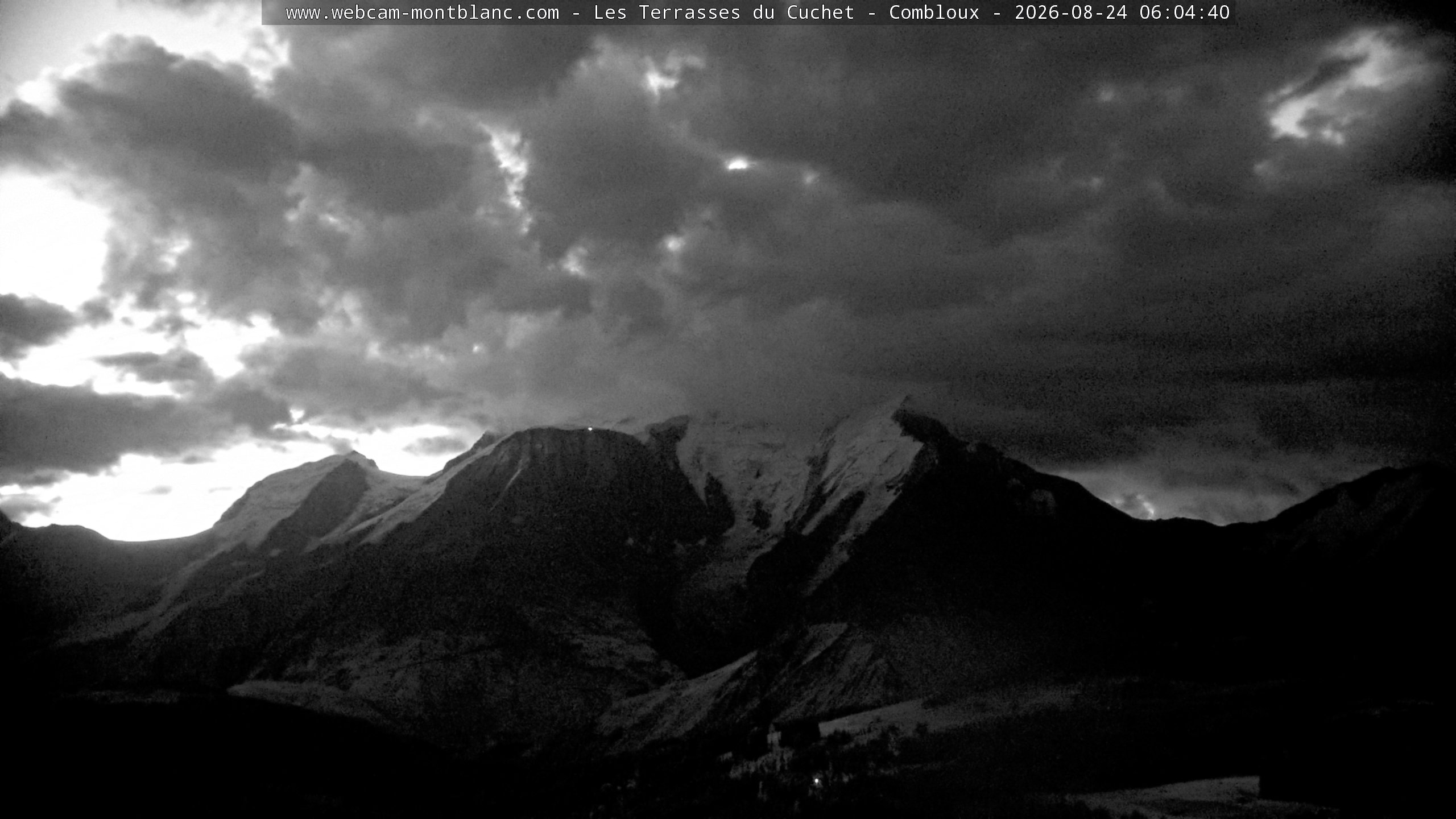 Mont Blanc
