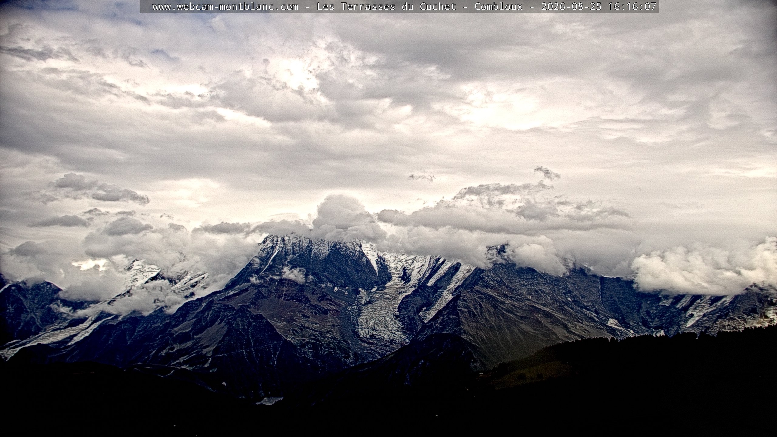 Mont Blanc