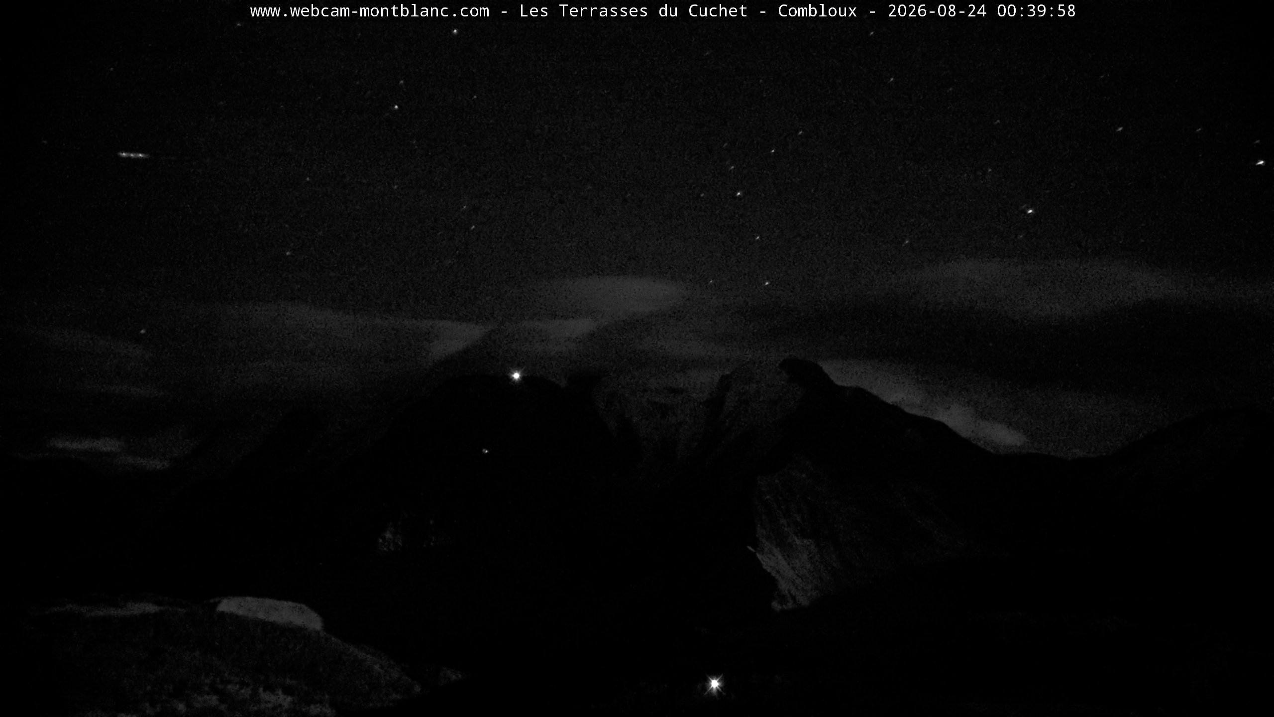 Mont Blanc