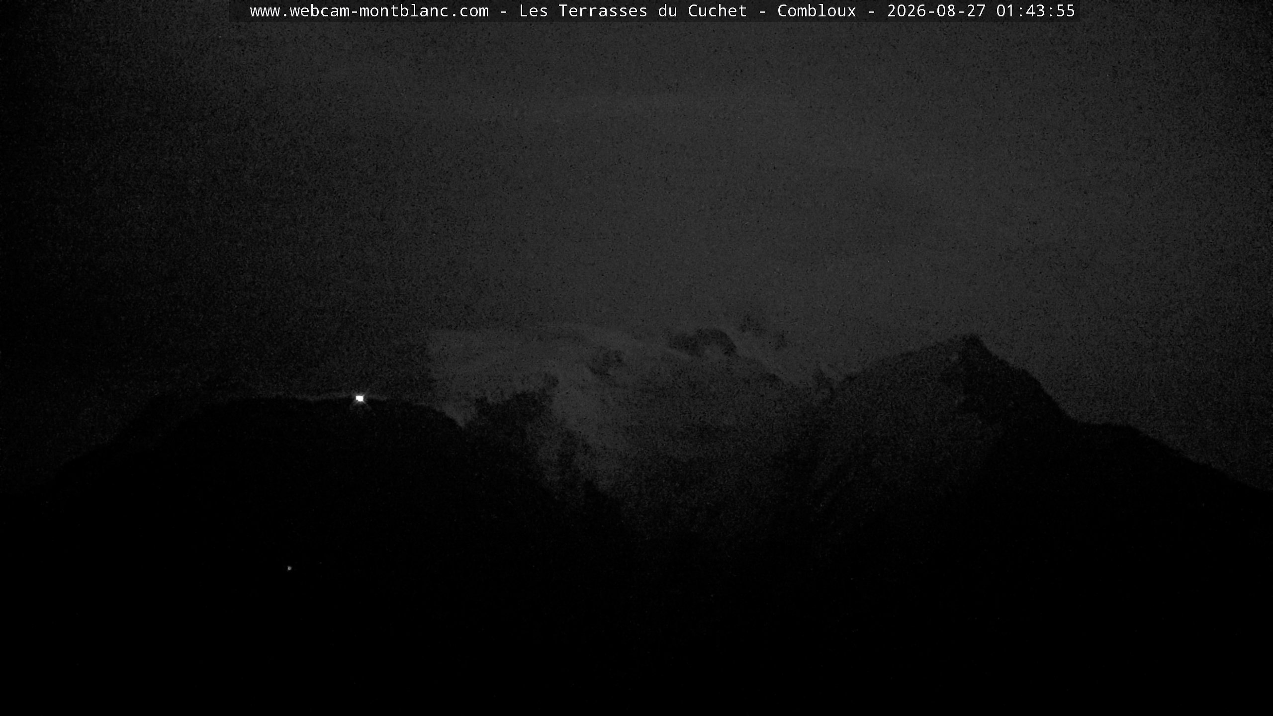 Mont Blanc