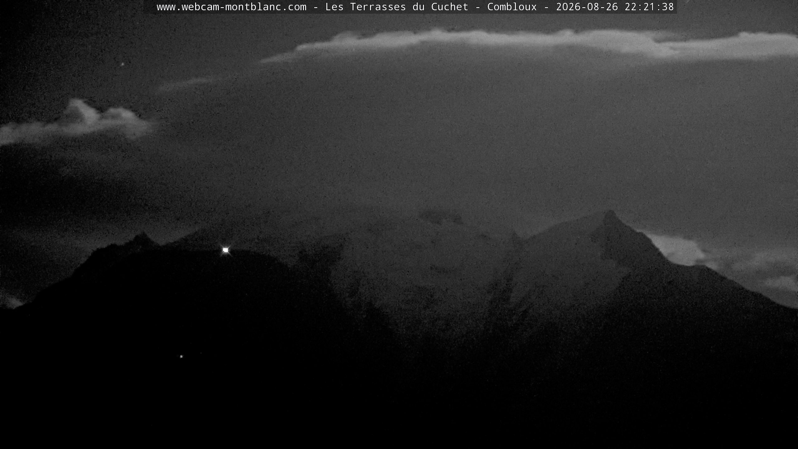 Mont Blanc