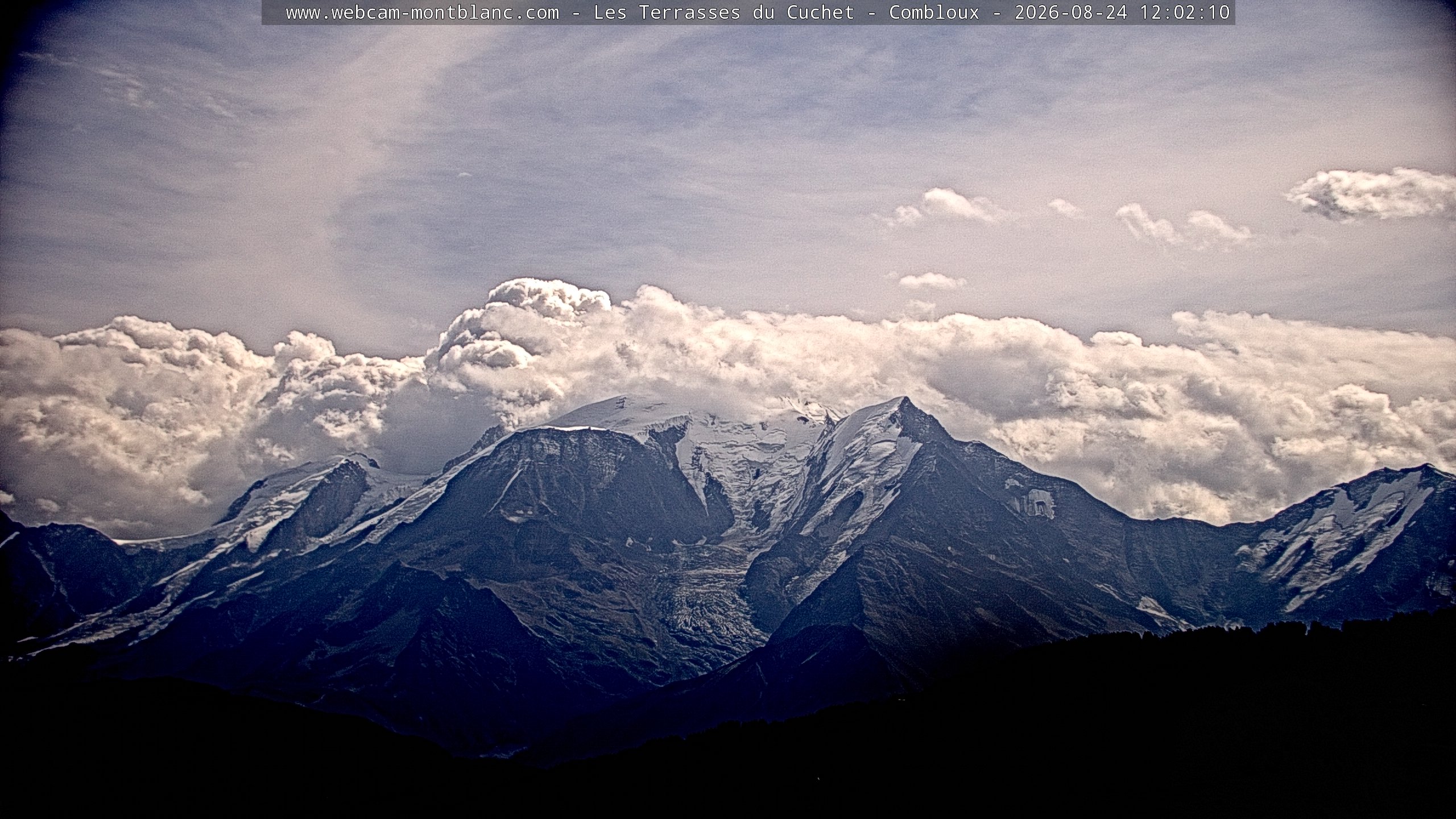 Mont Blanc