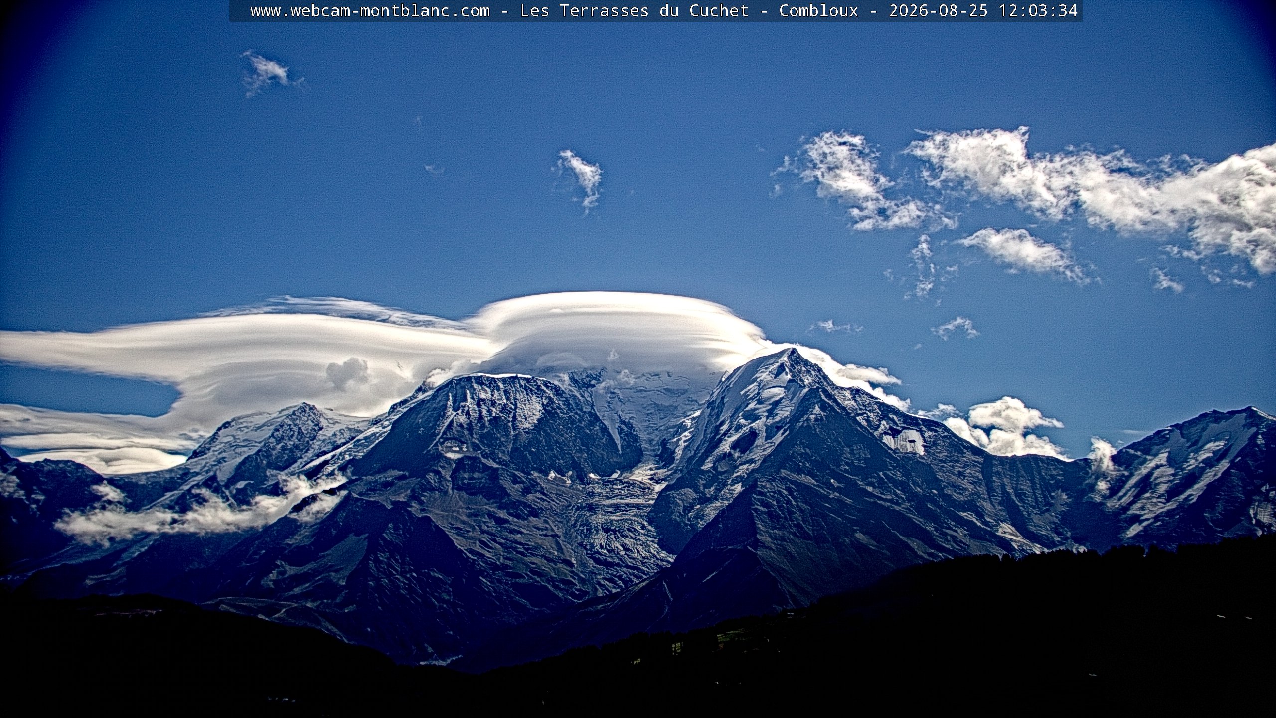 Mont Blanc