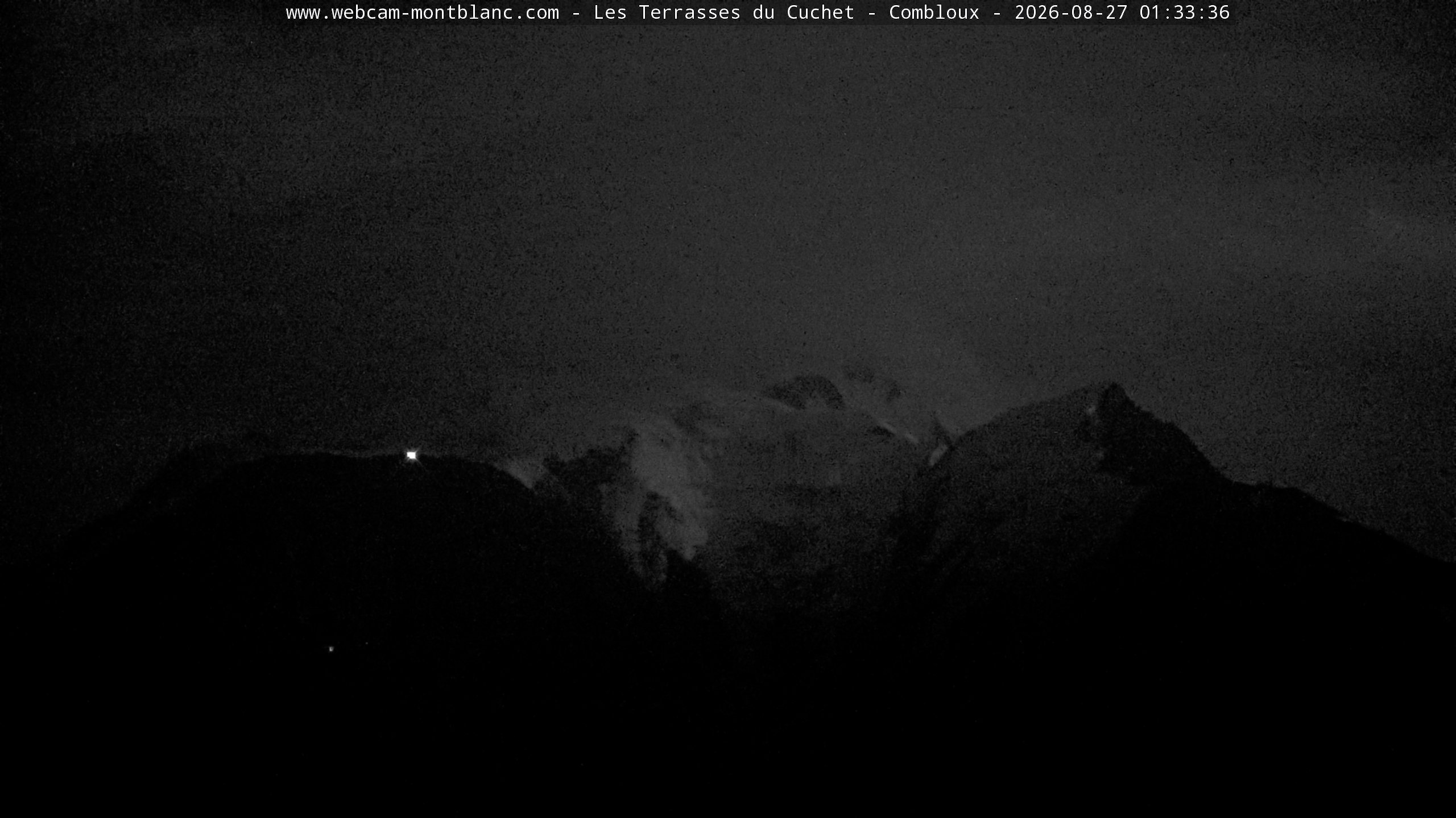 Mont Blanc