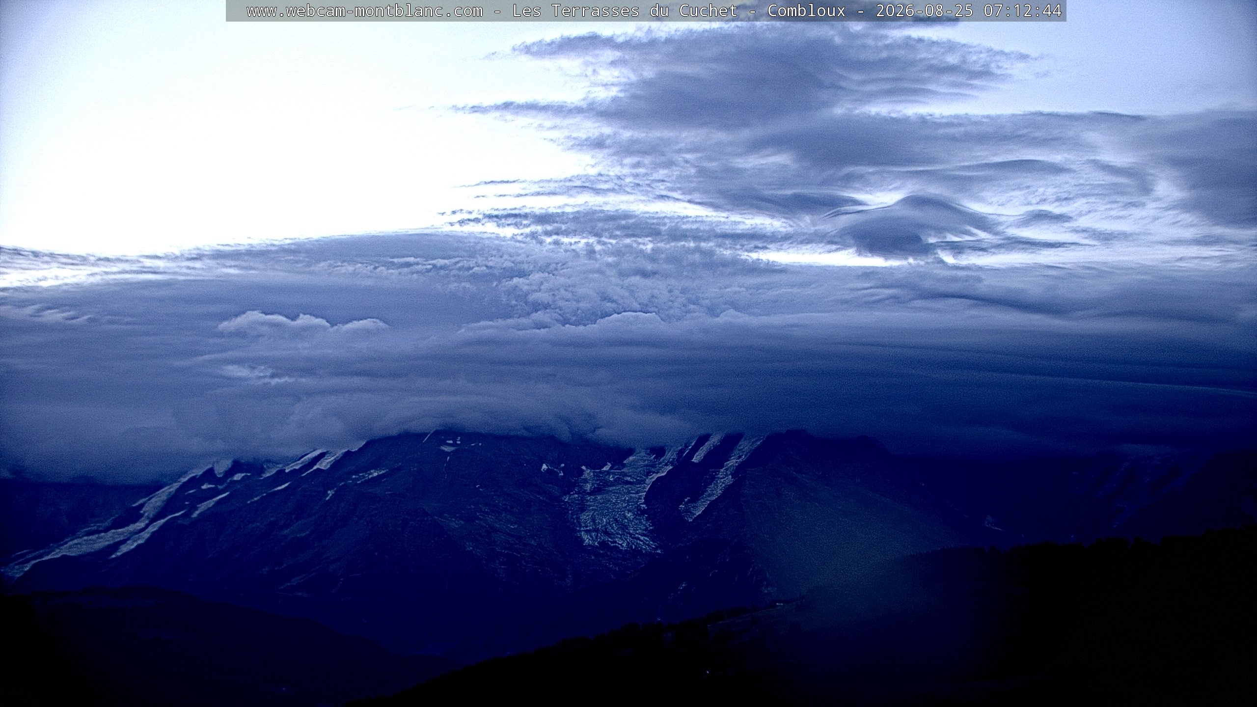 Mont Blanc