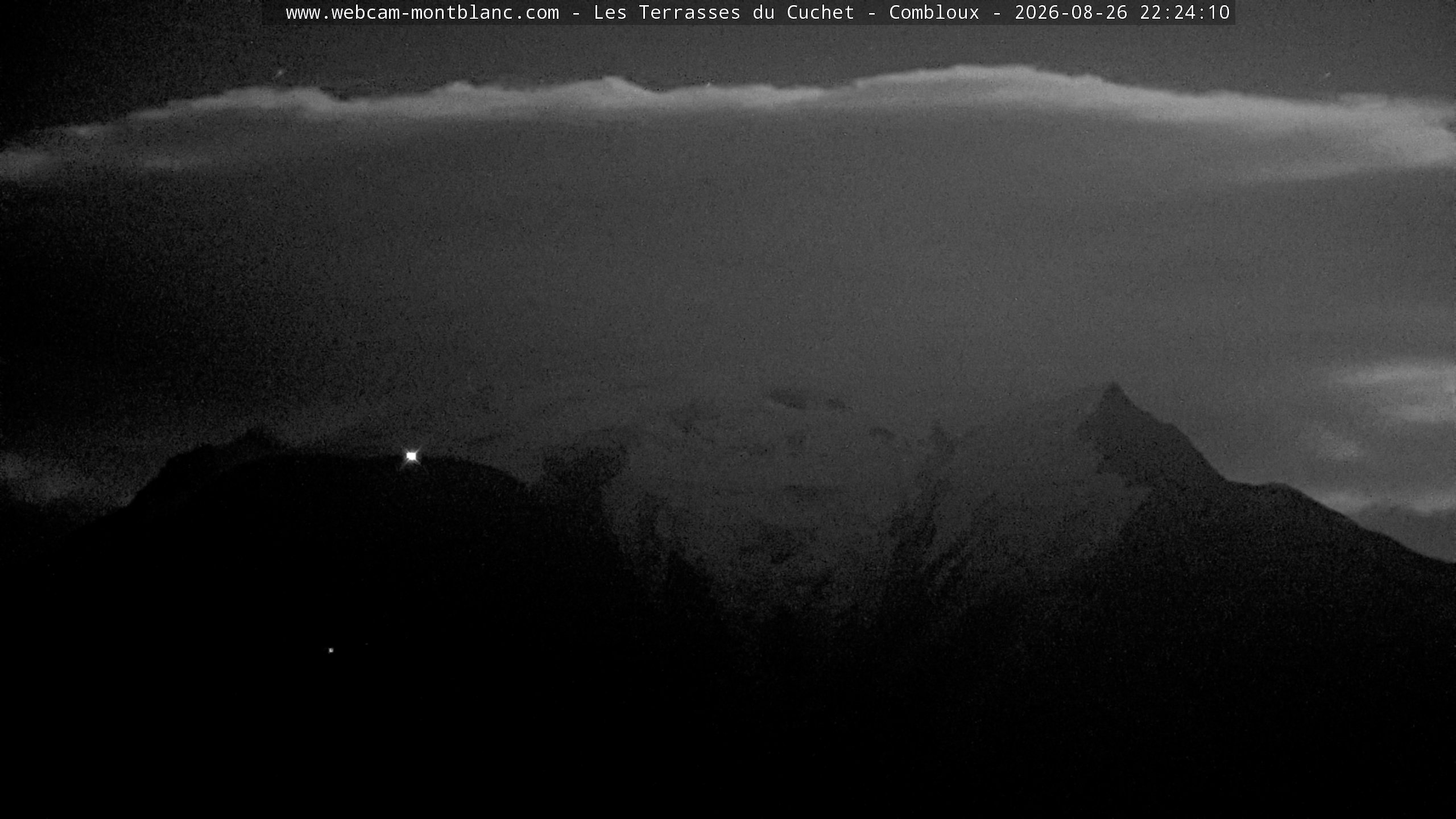 Mont Blanc