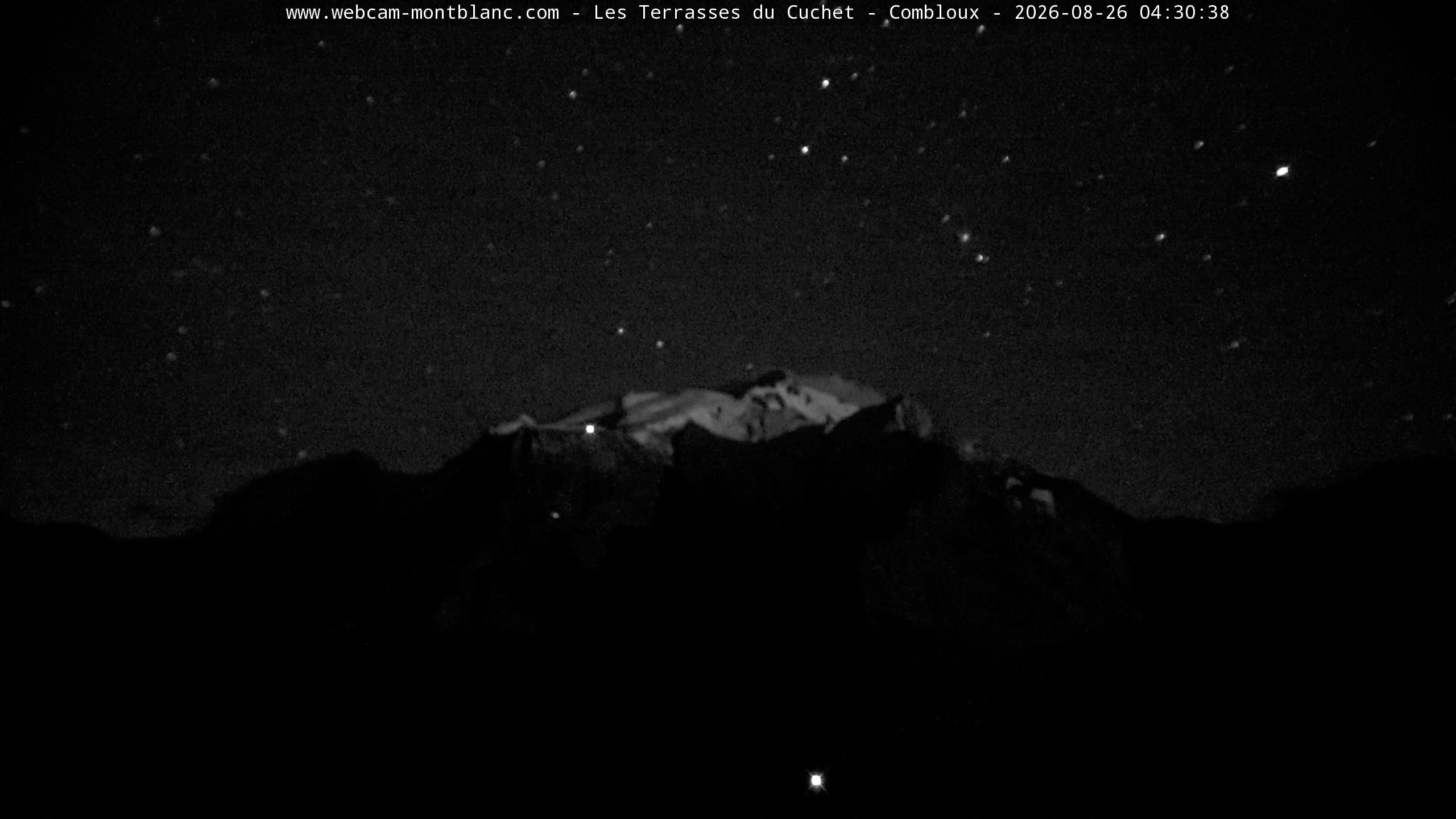 Mont Blanc