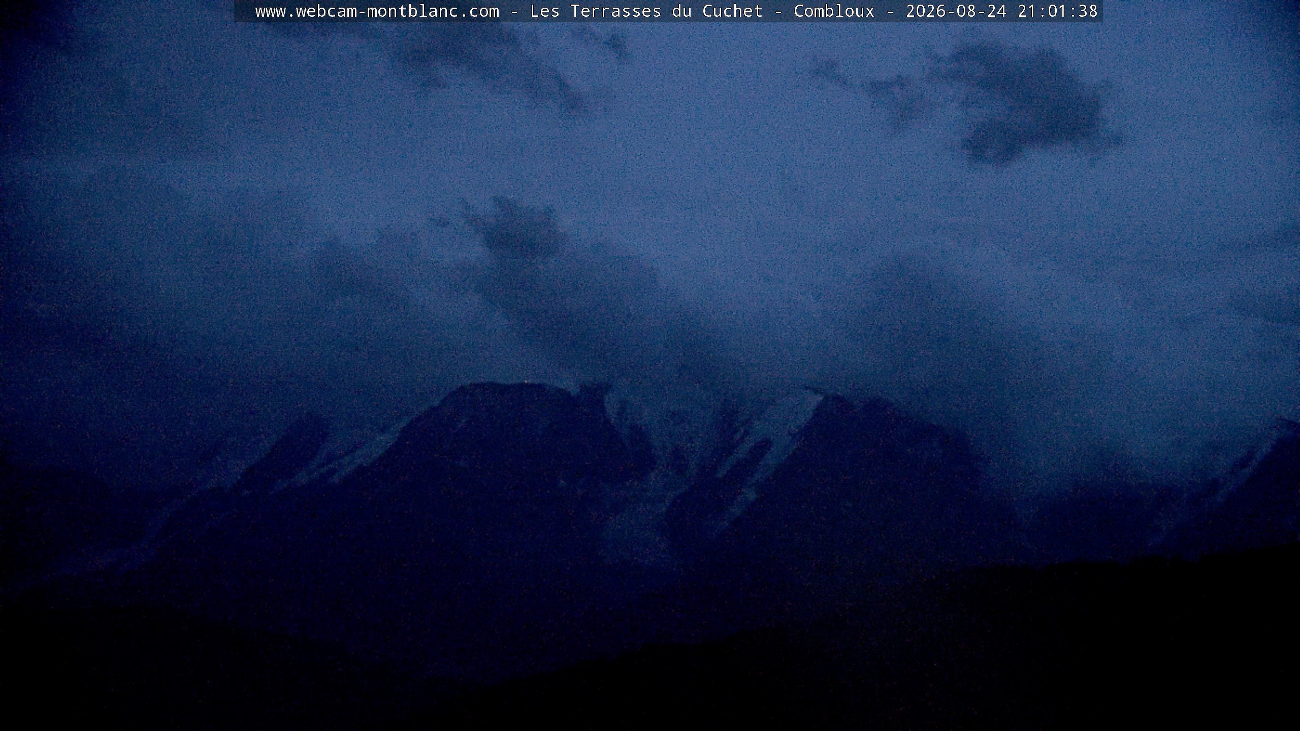 Mont Blanc