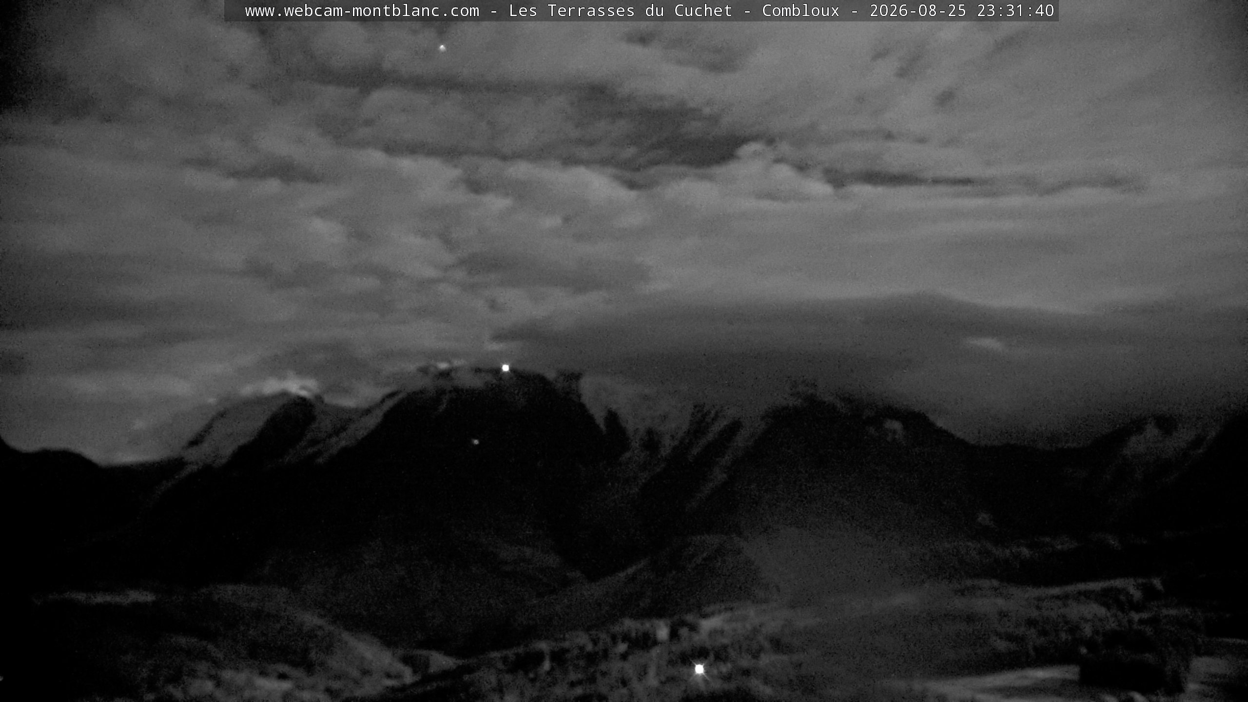 Mont Blanc