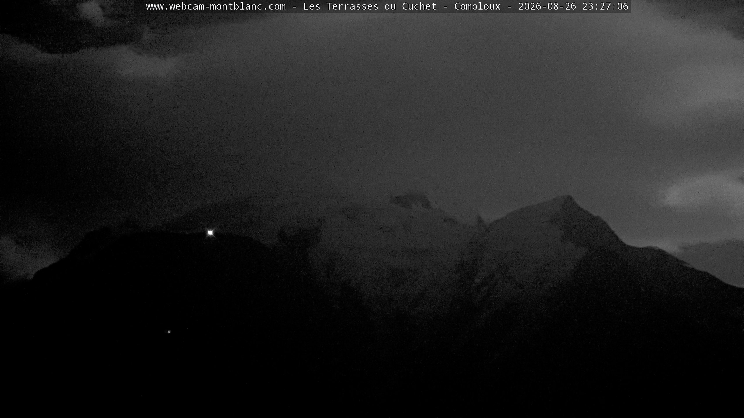 Mont Blanc