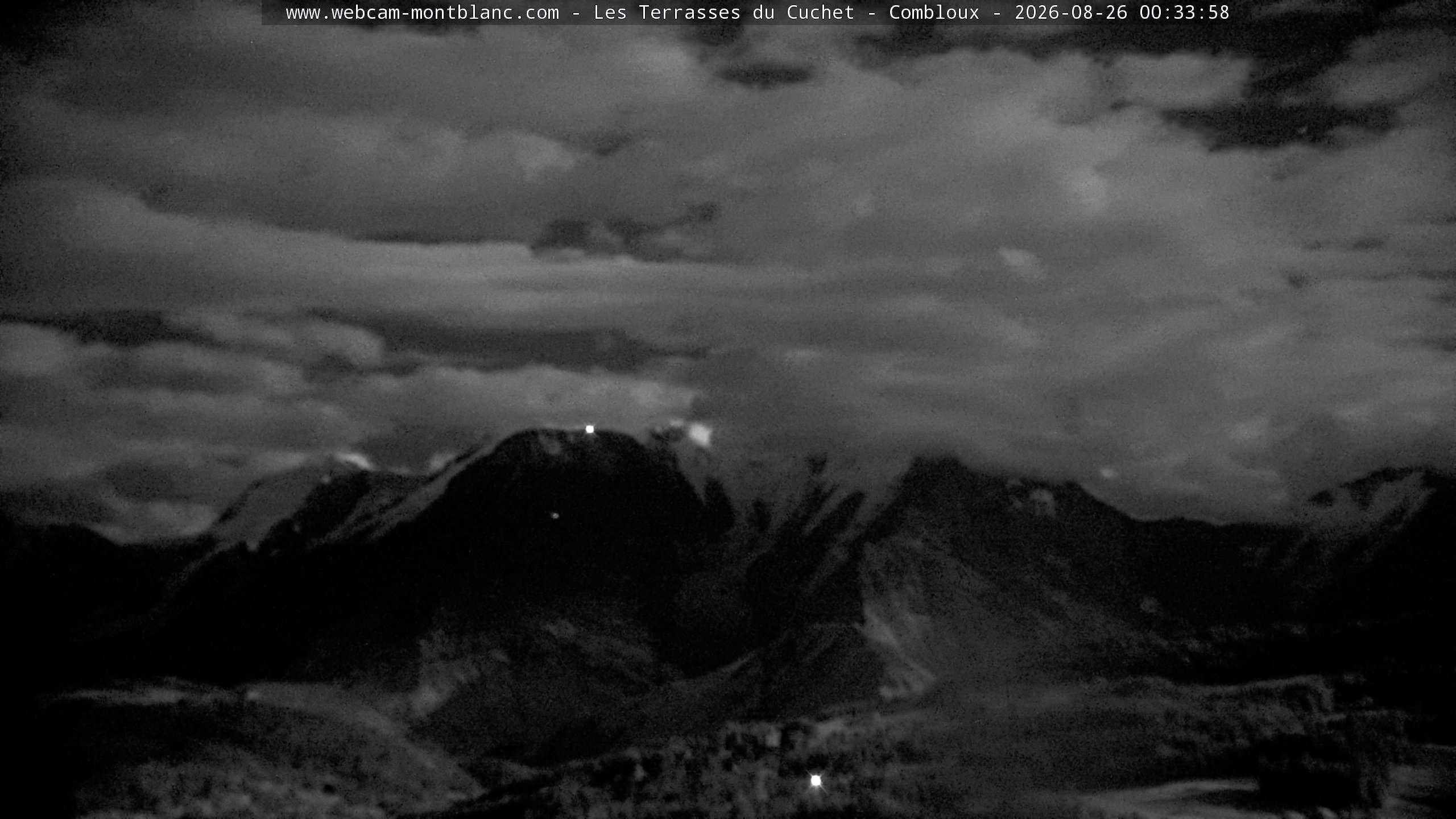 Mont Blanc