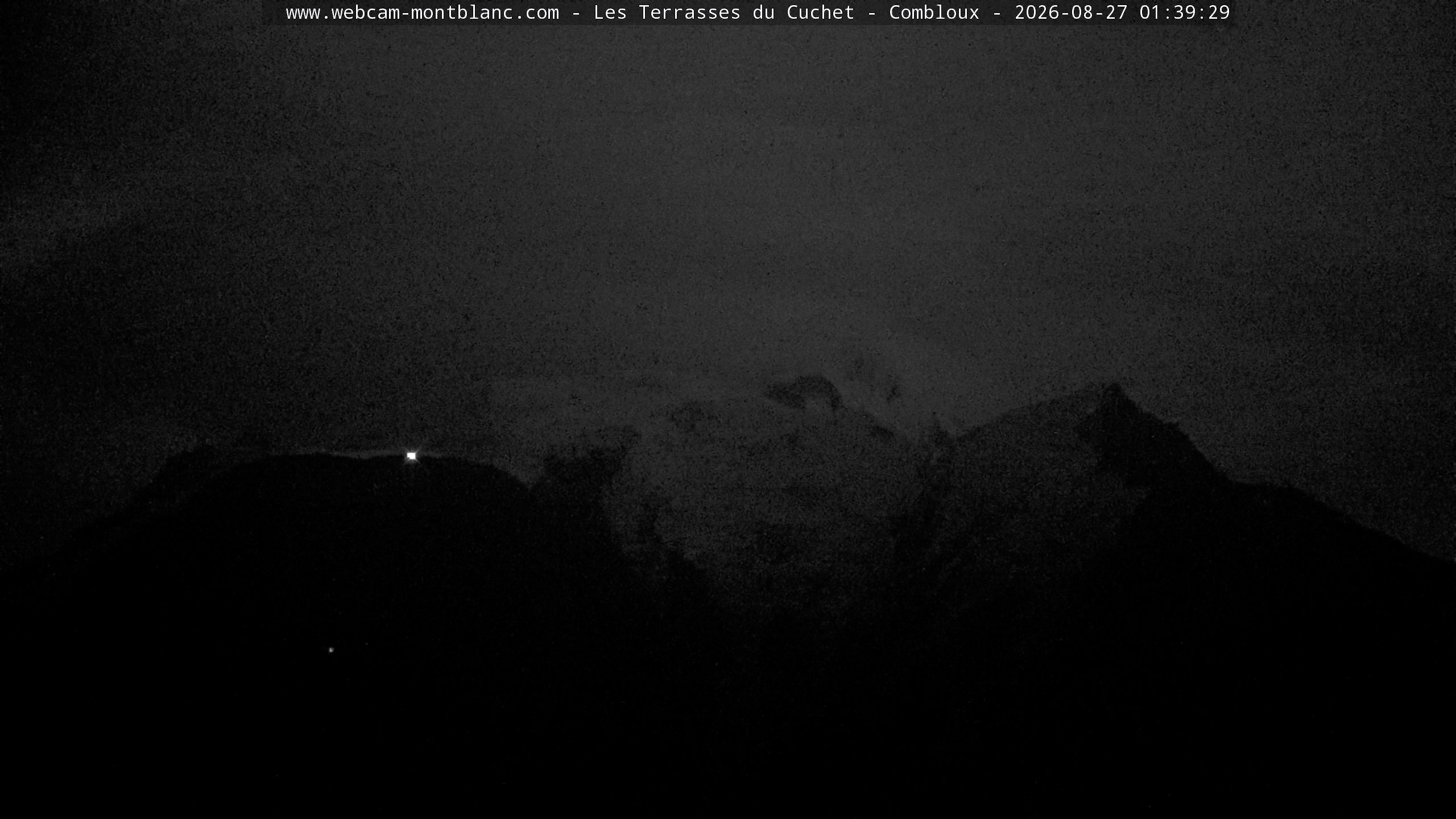 Mont Blanc