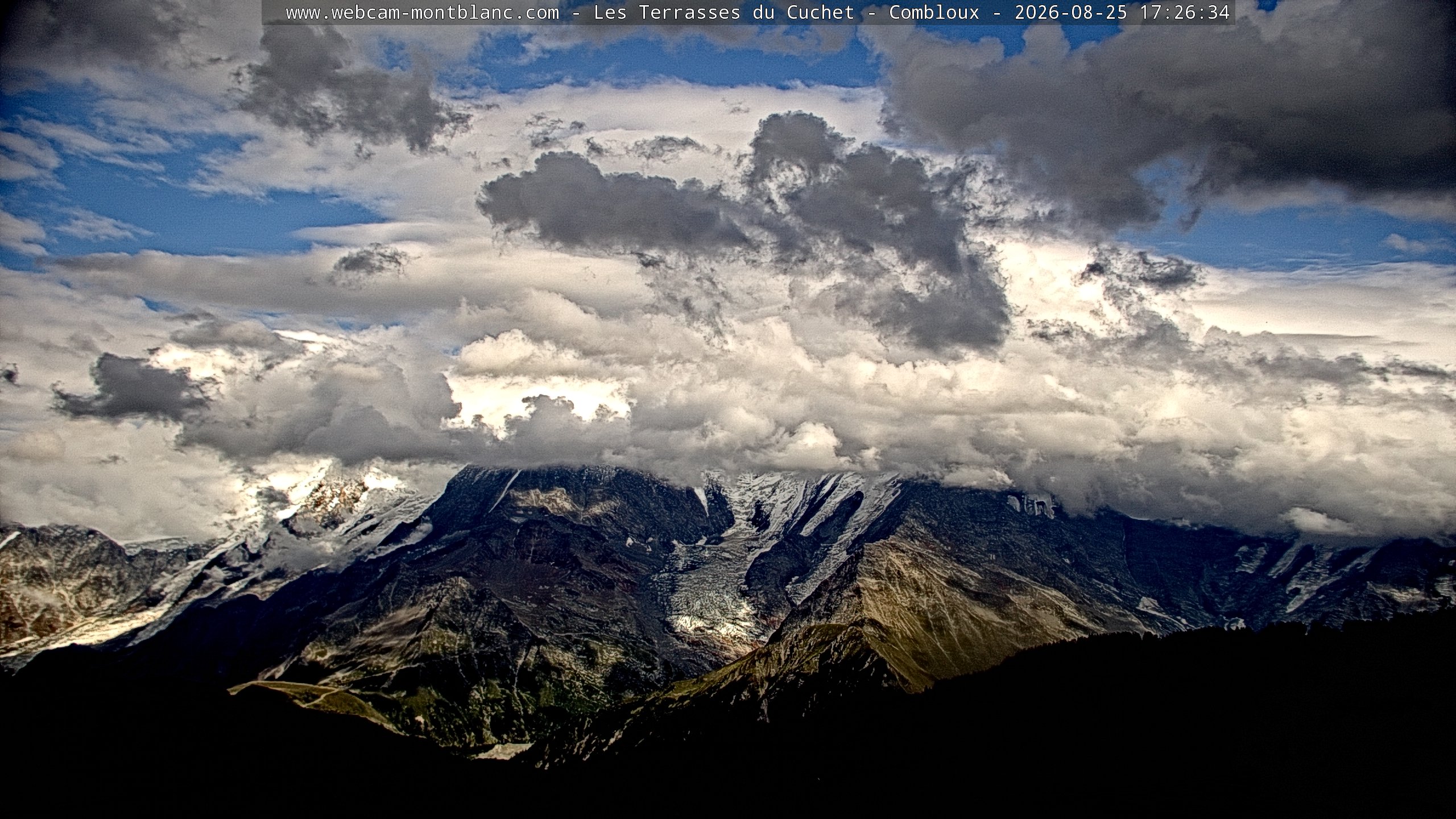 Mont Blanc