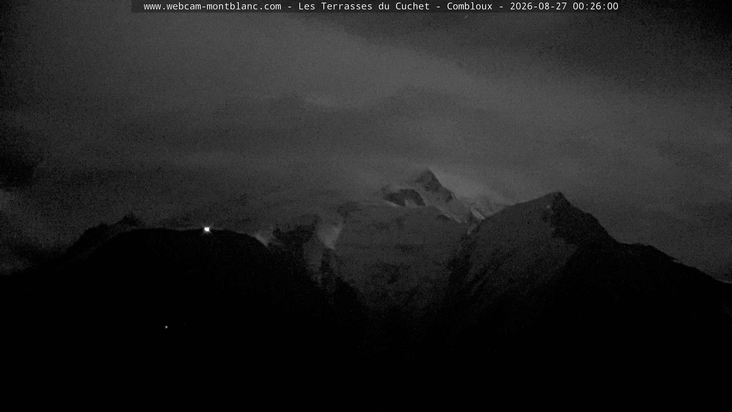 Mont Blanc