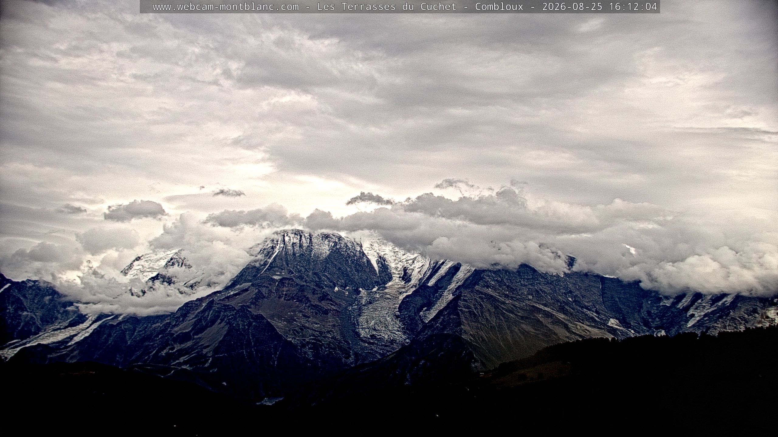 Mont Blanc