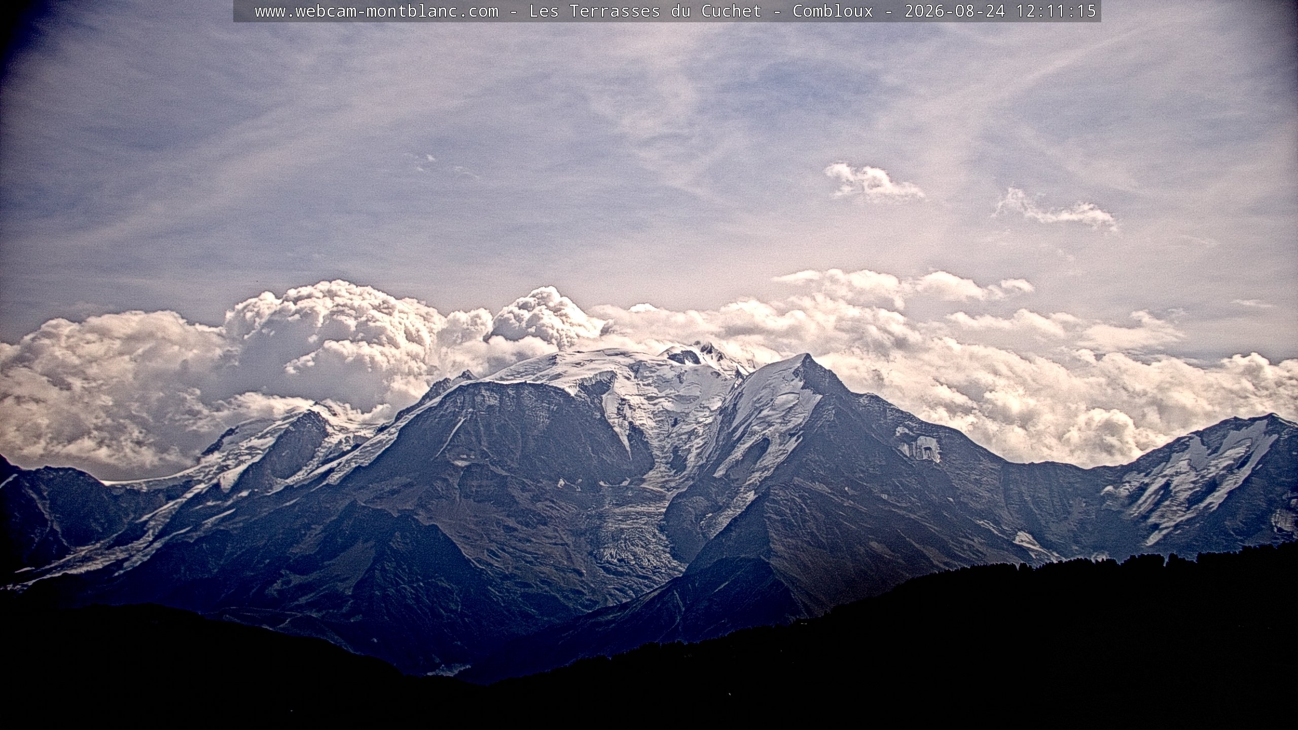 Mont Blanc