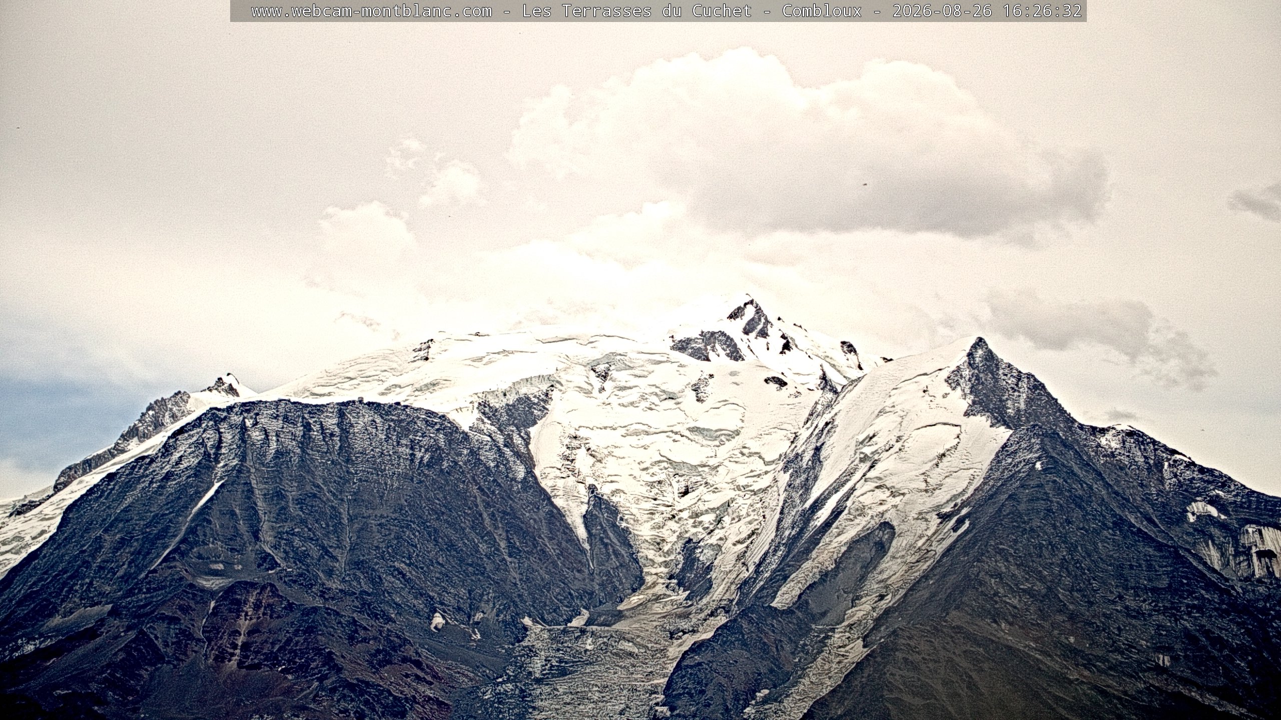 Mont Blanc