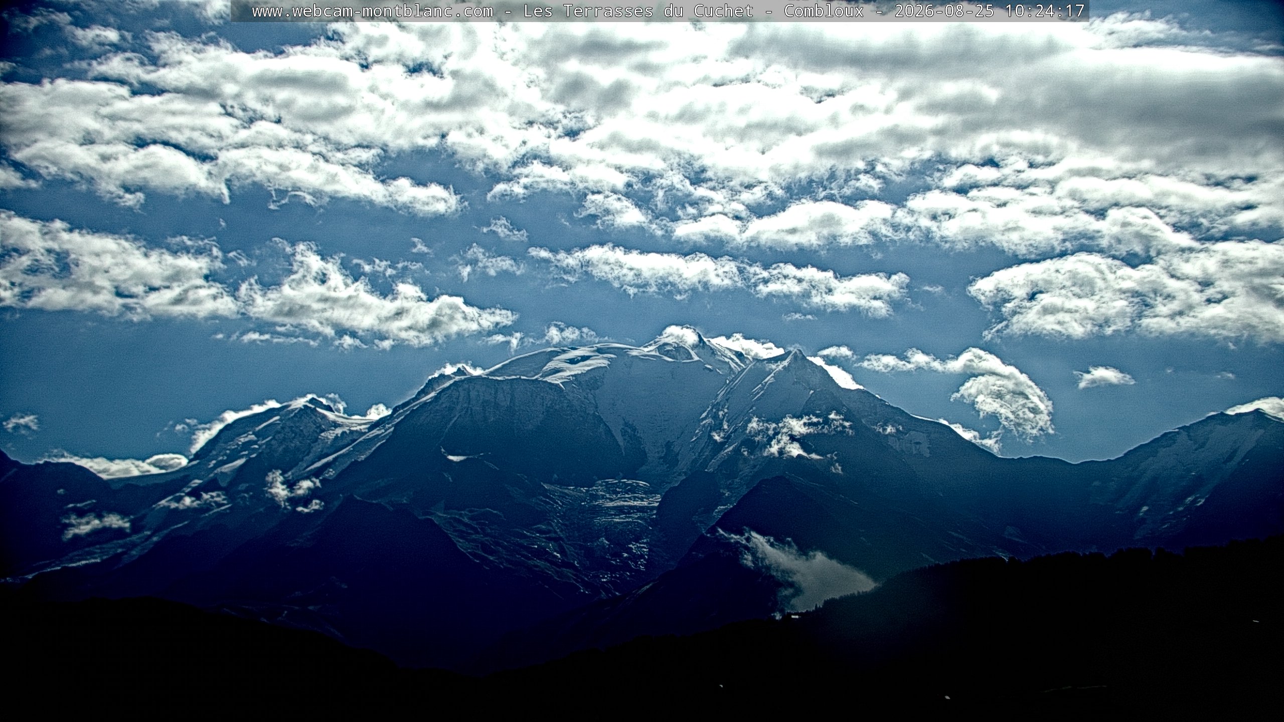 Mont Blanc