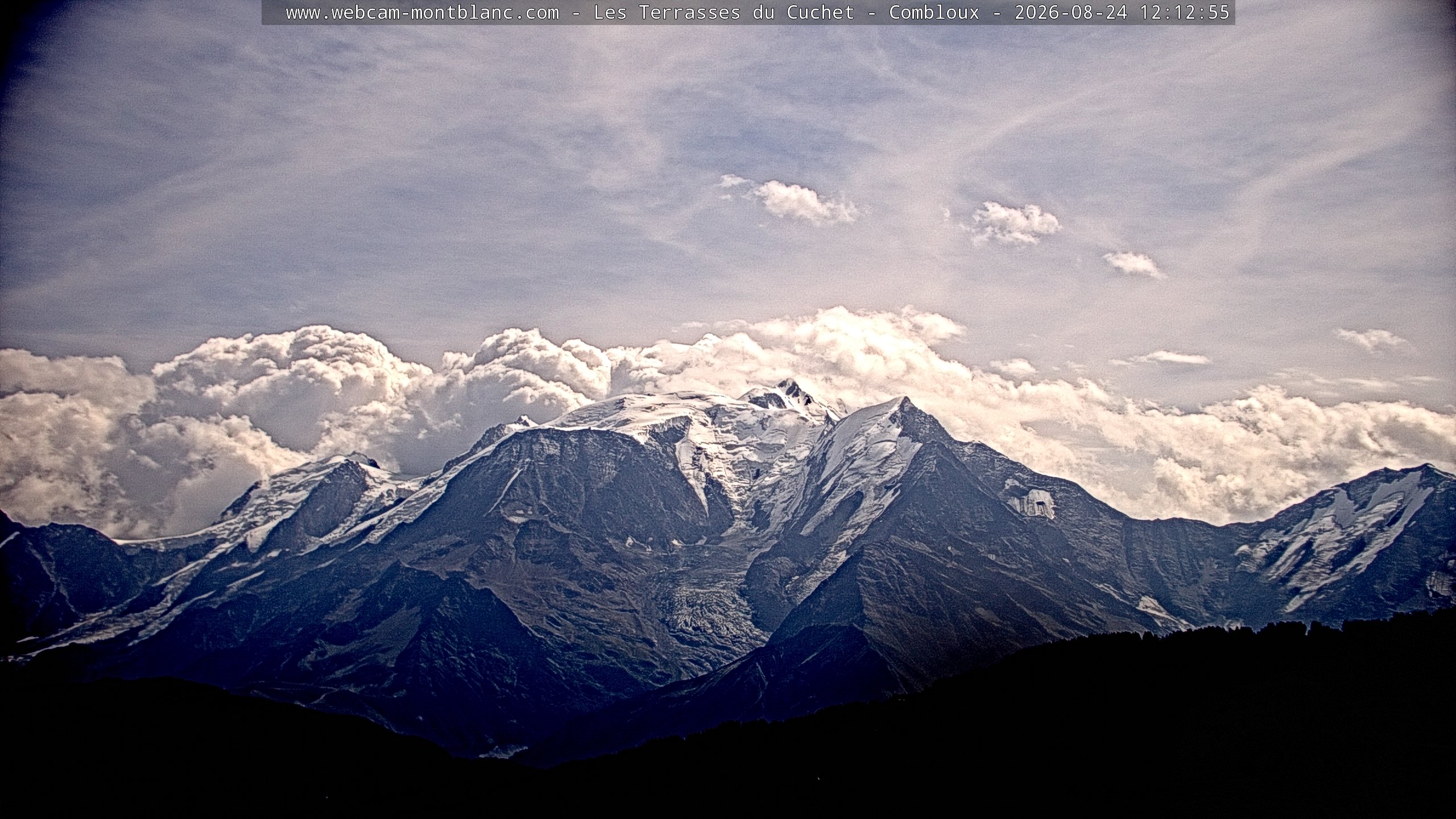 Mont Blanc