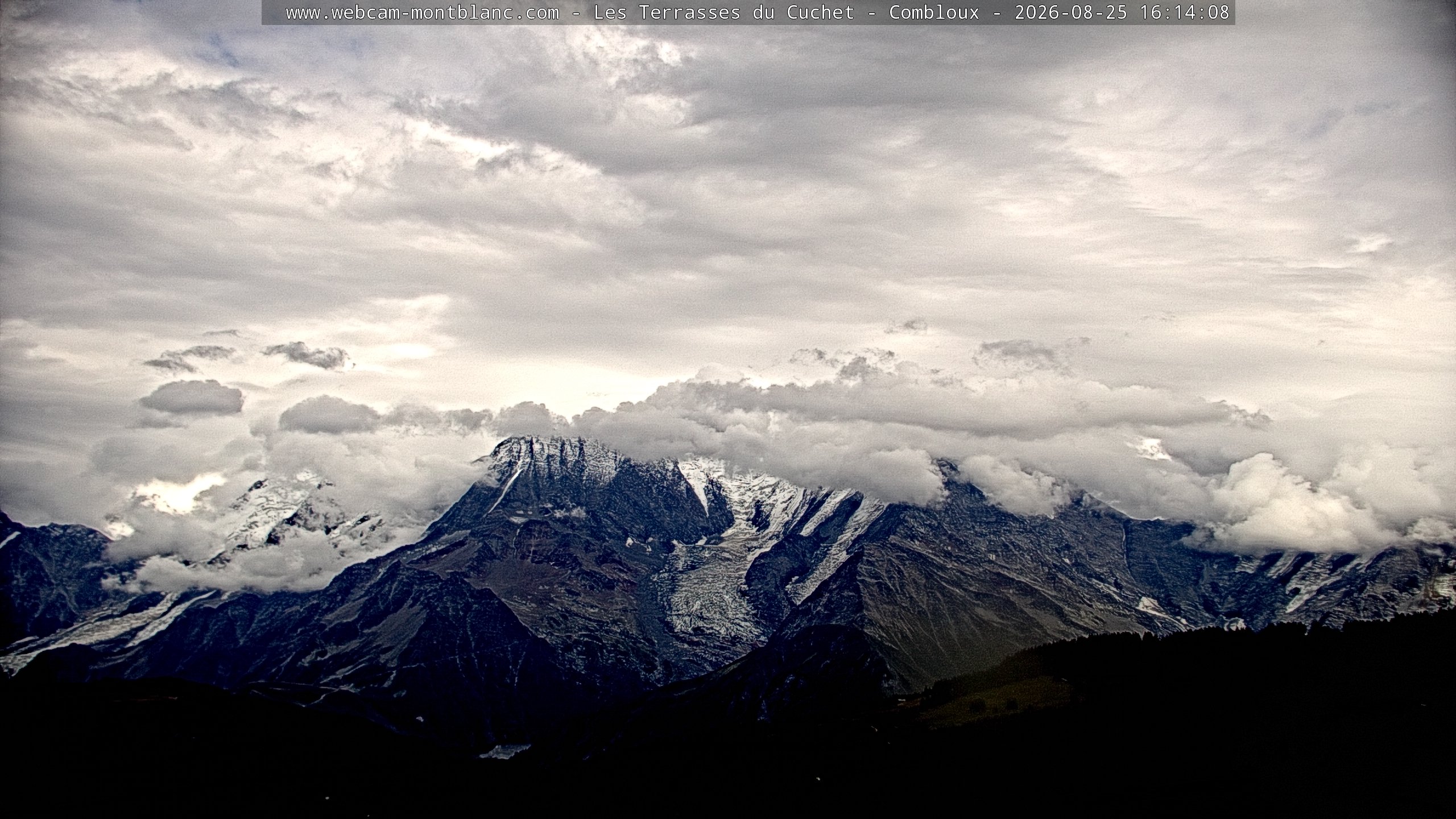 Mont Blanc