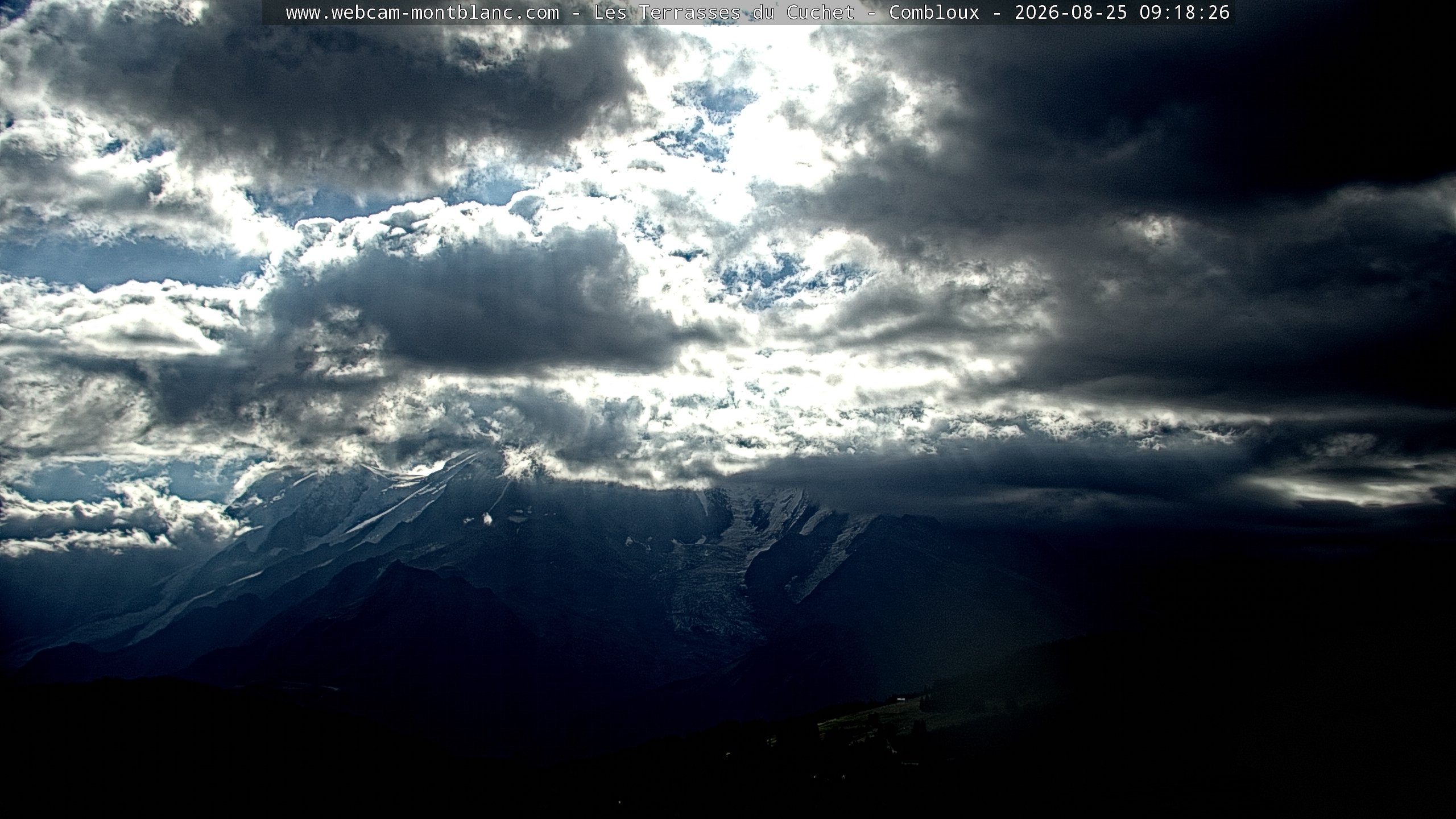 Mont Blanc